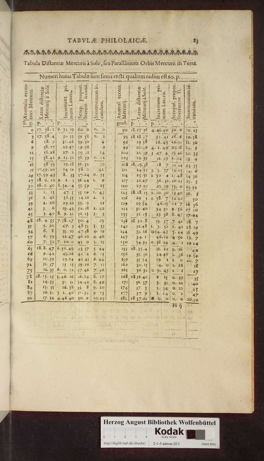 http://diglib.hab.de/drucke/2-1-4-astron-2f-1/00607.jpg