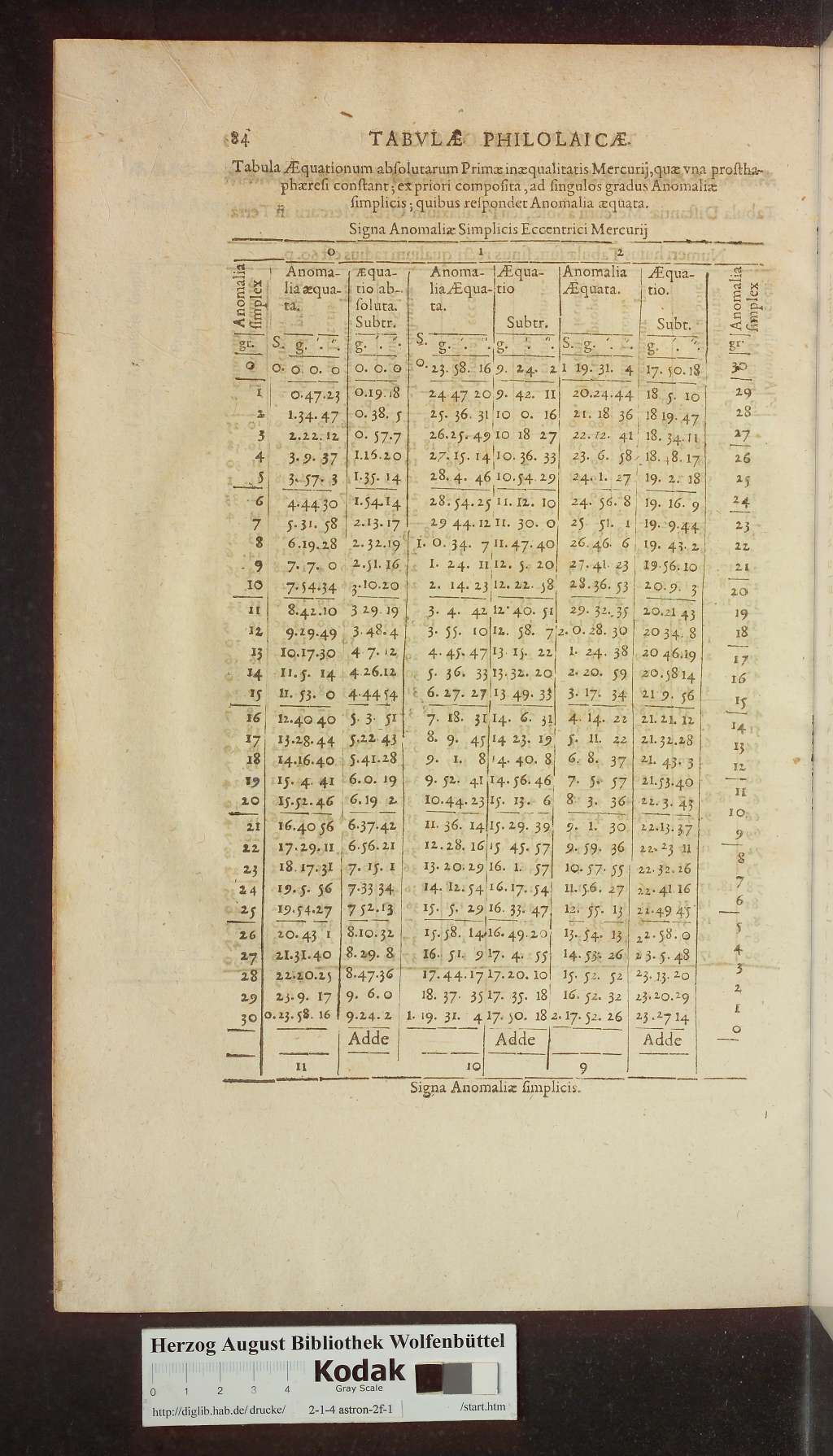 http://diglib.hab.de/drucke/2-1-4-astron-2f-1/00608.jpg