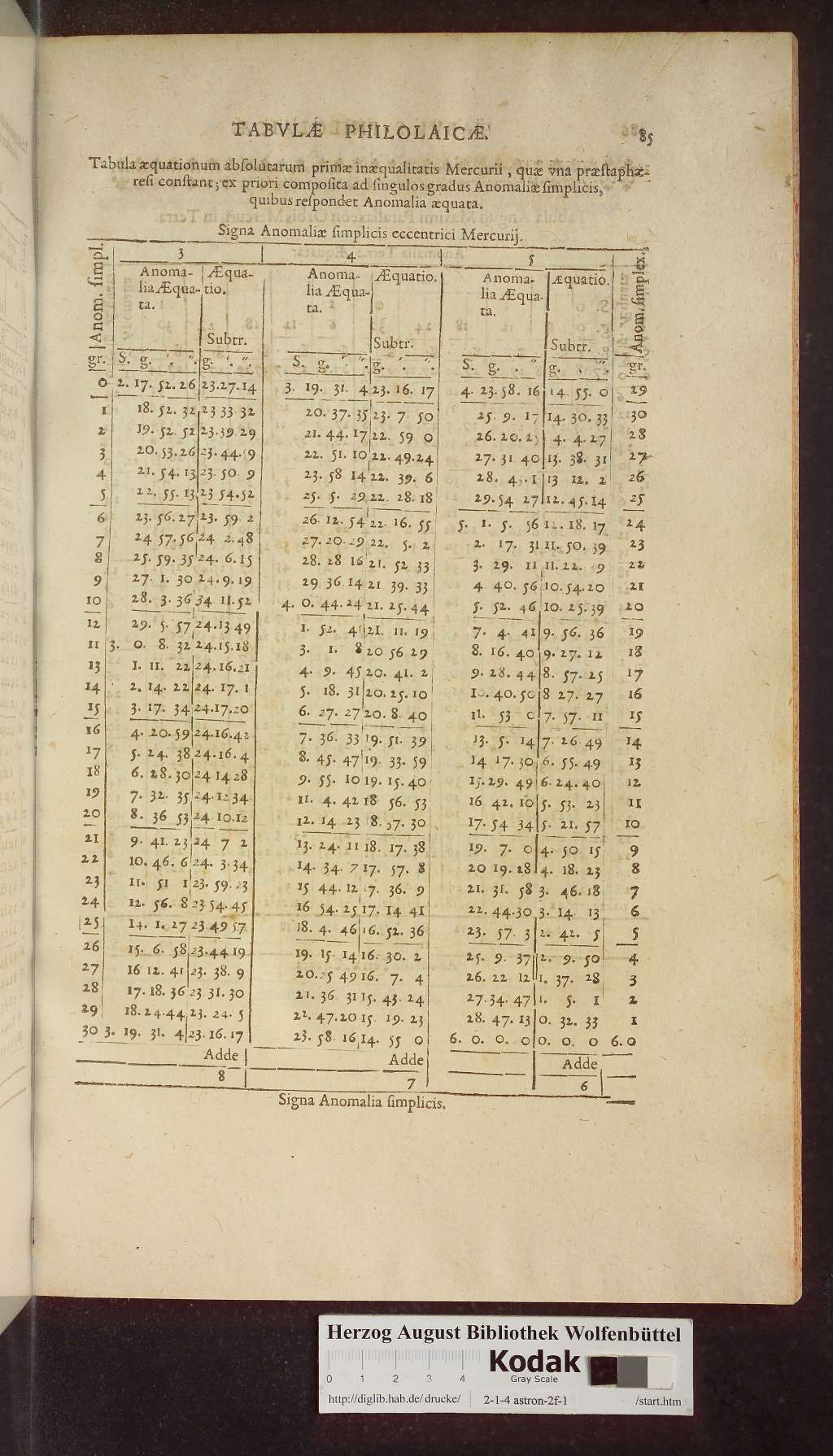 http://diglib.hab.de/drucke/2-1-4-astron-2f-1/00609.jpg