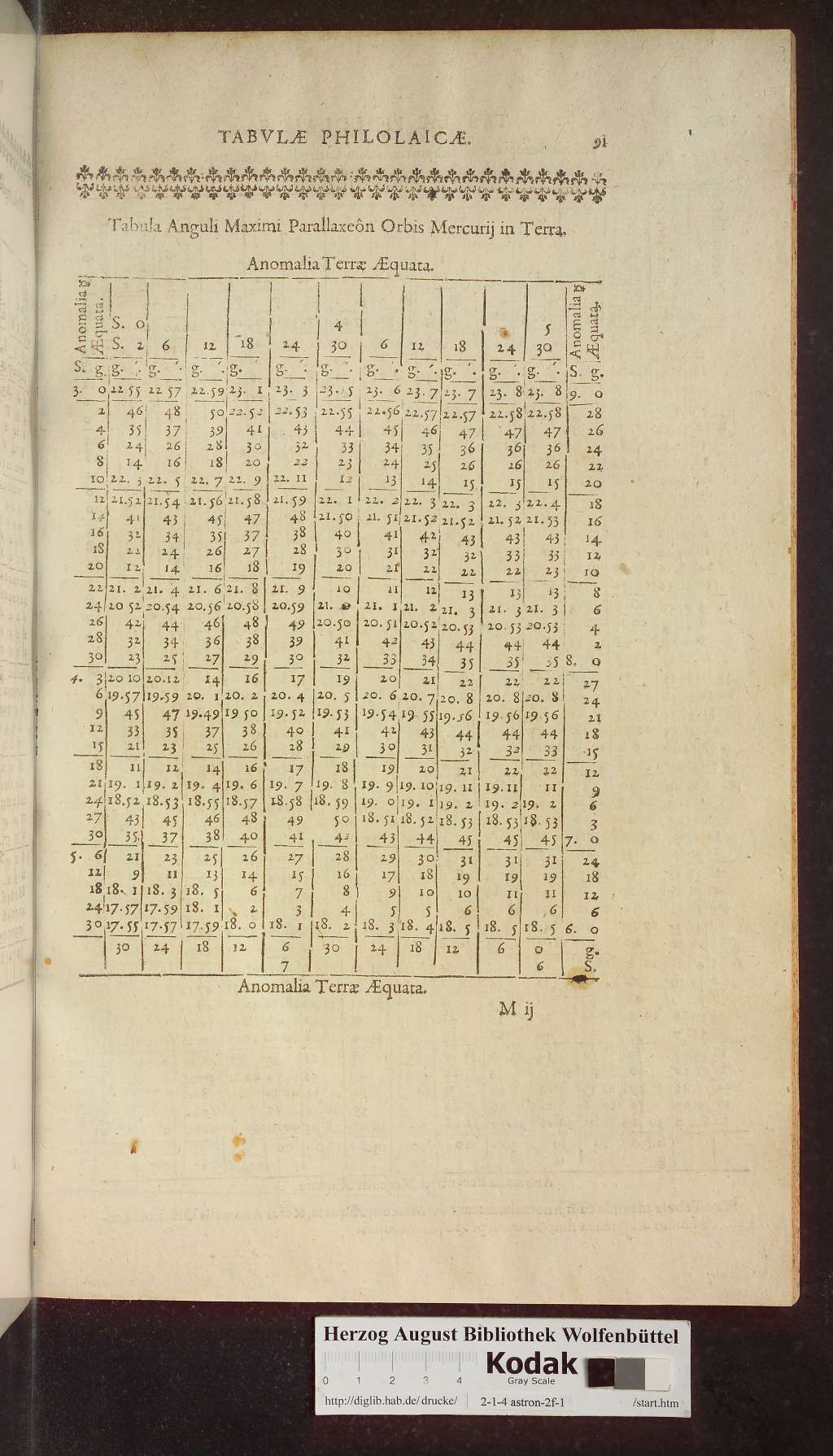 http://diglib.hab.de/drucke/2-1-4-astron-2f-1/00615.jpg