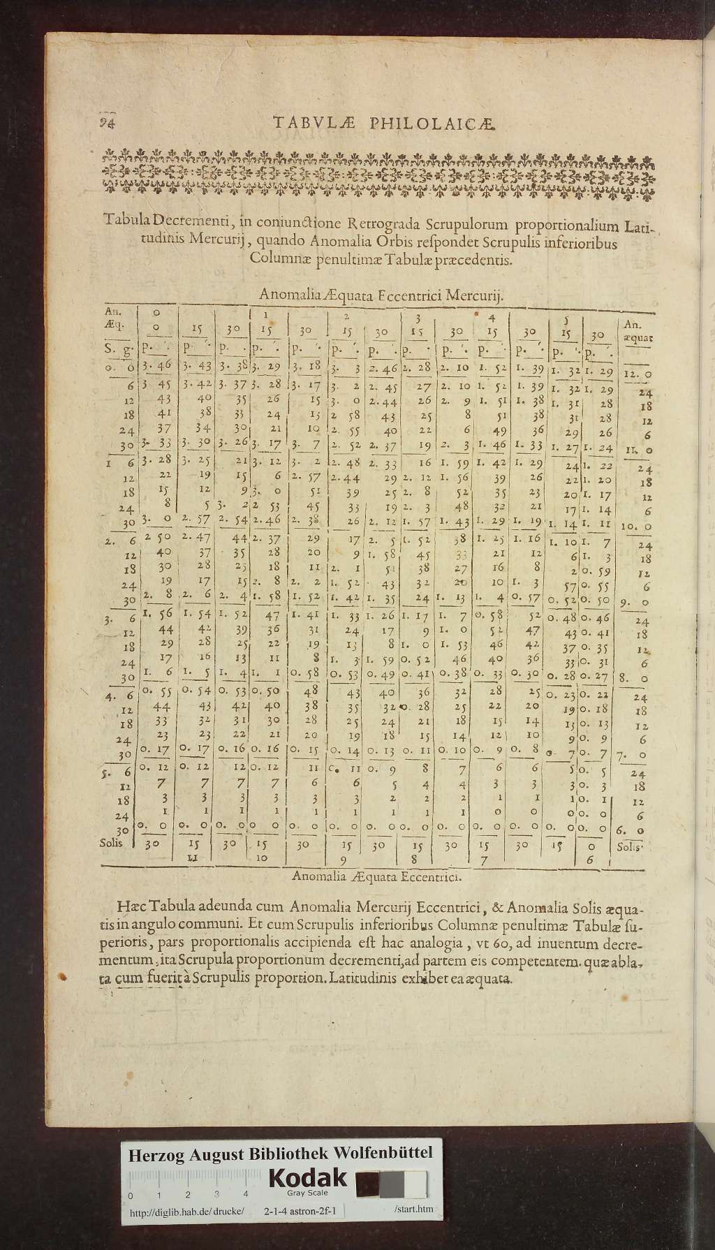 http://diglib.hab.de/drucke/2-1-4-astron-2f-1/00618.jpg