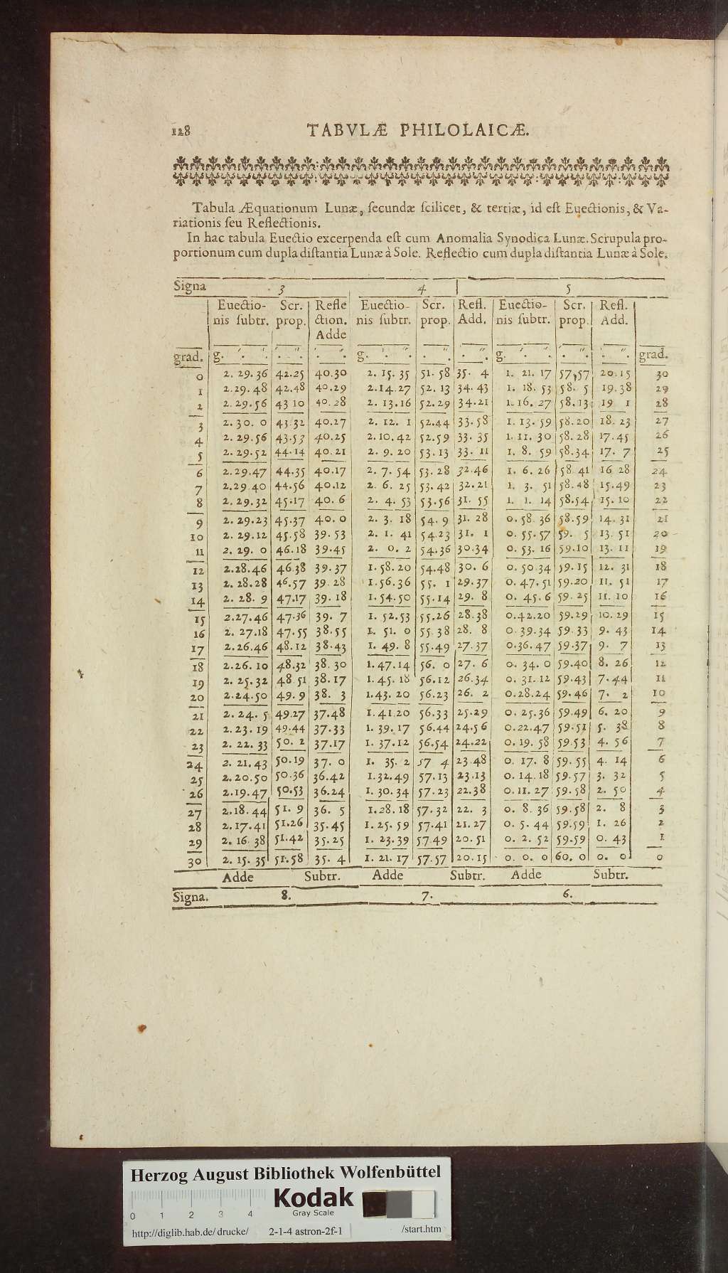 http://diglib.hab.de/drucke/2-1-4-astron-2f-1/00652.jpg