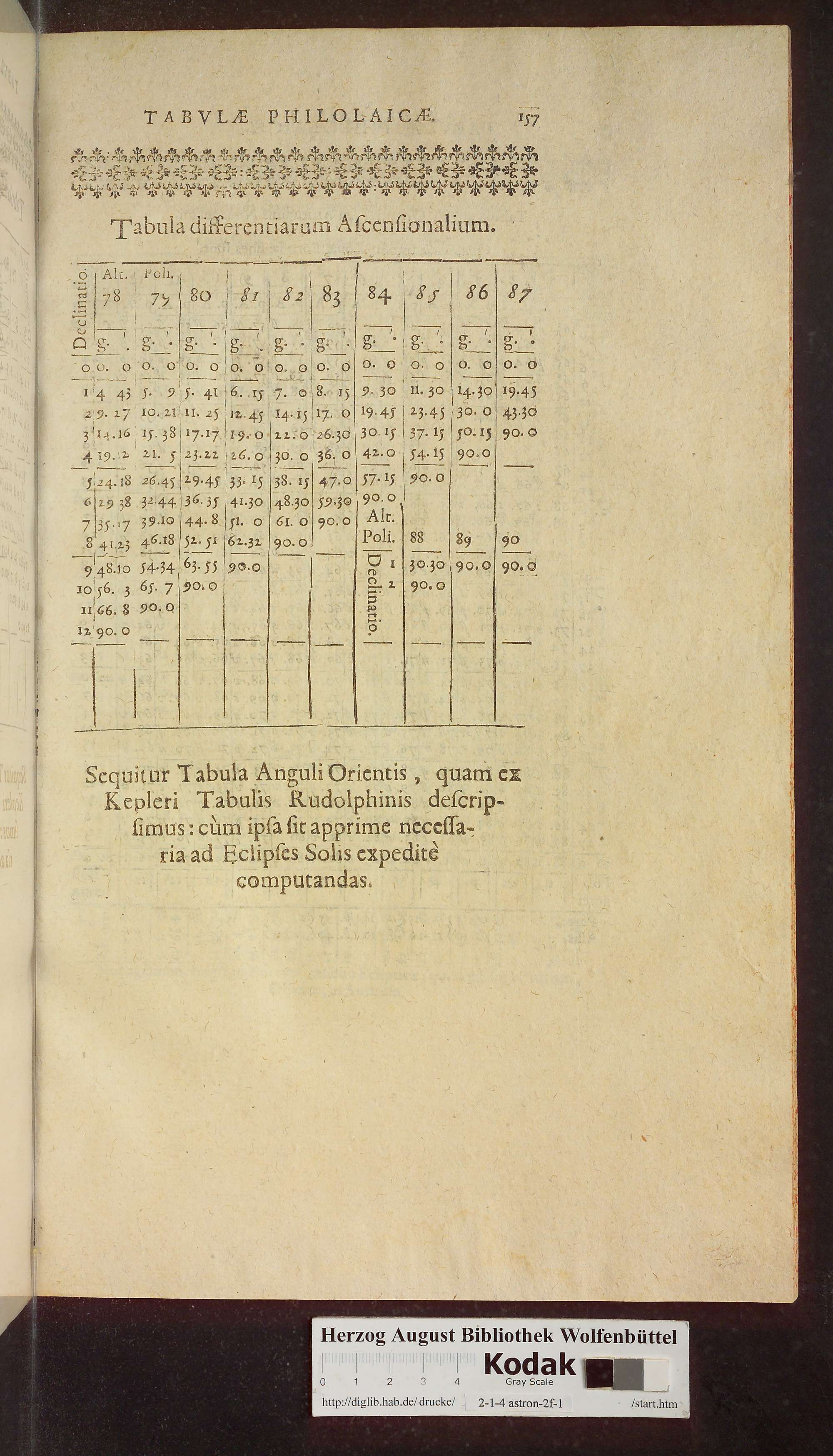 http://diglib.hab.de/drucke/2-1-4-astron-2f-1/max/00681.jpg