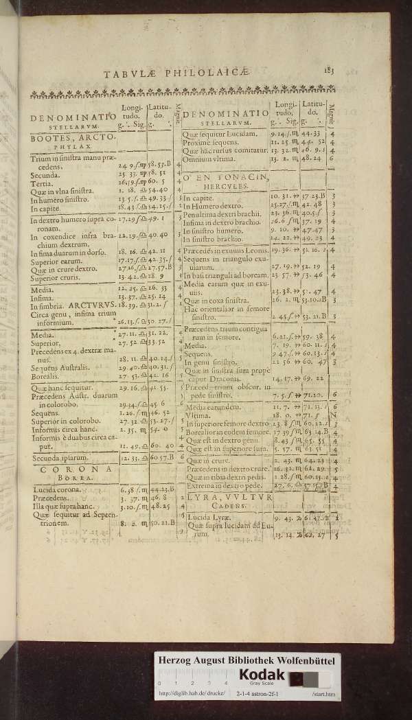 http://diglib.hab.de/drucke/2-1-4-astron-2f-1/min/00709.jpg