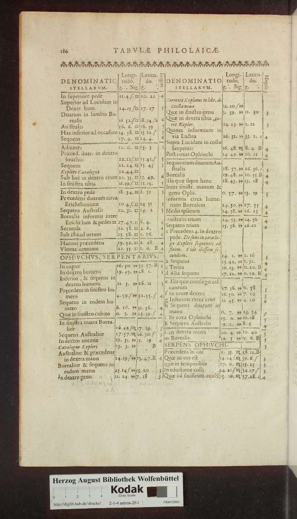 http://diglib.hab.de/drucke/2-1-4-astron-2f-1/min/00712.jpg