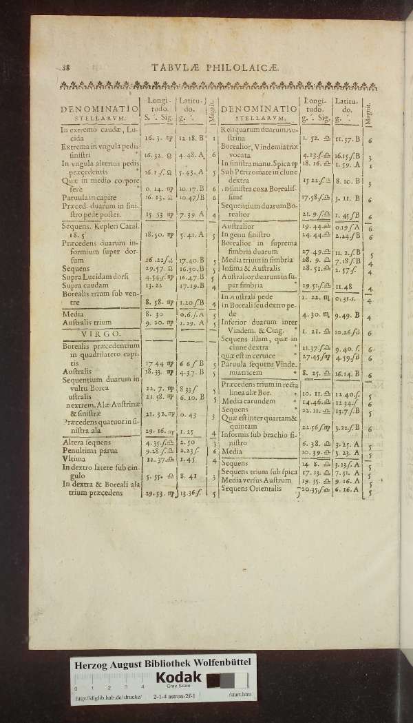 http://diglib.hab.de/drucke/2-1-4-astron-2f-1/min/00718.jpg