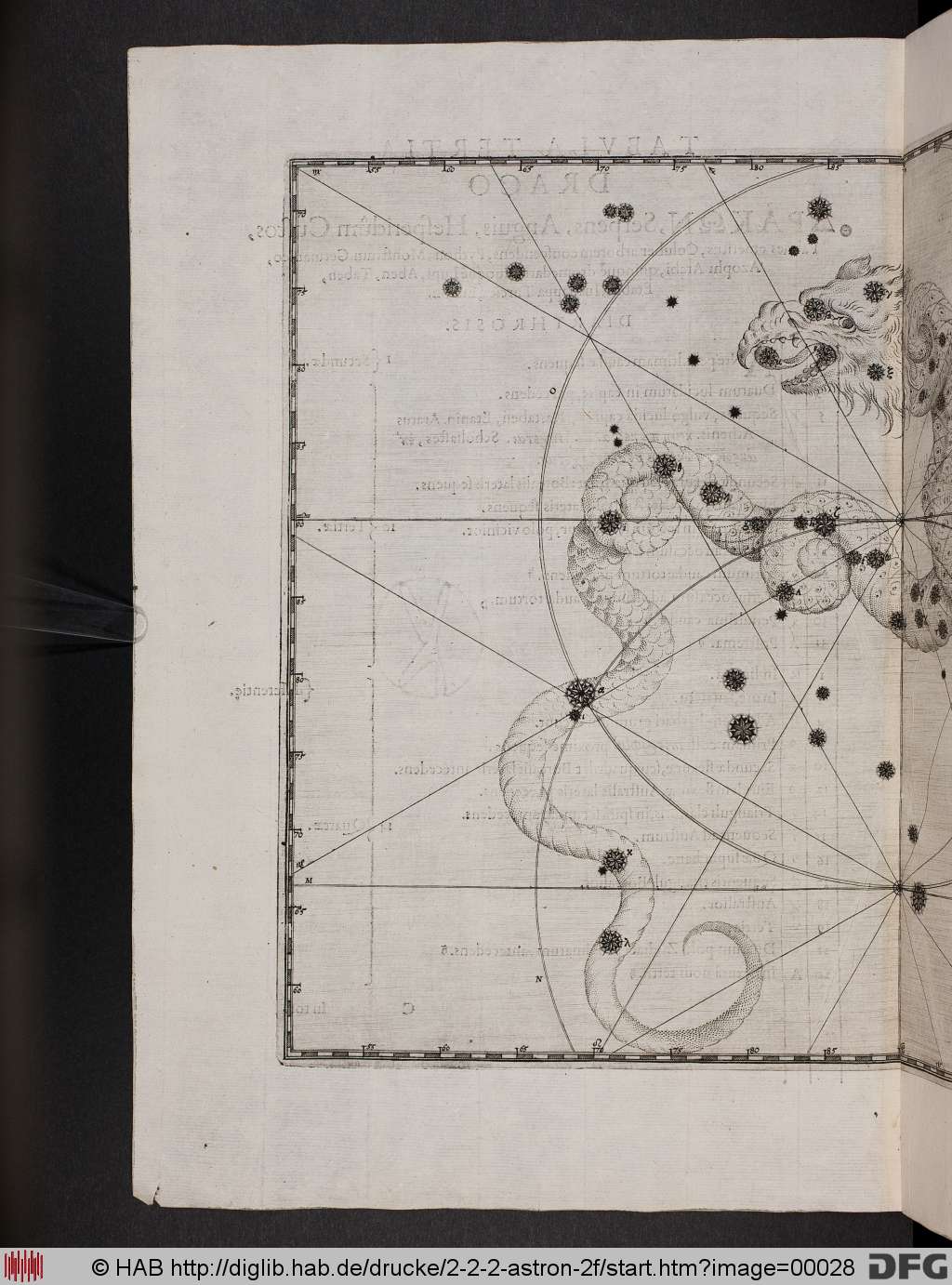 http://diglib.hab.de/drucke/2-2-2-astron-2f/00028.jpg