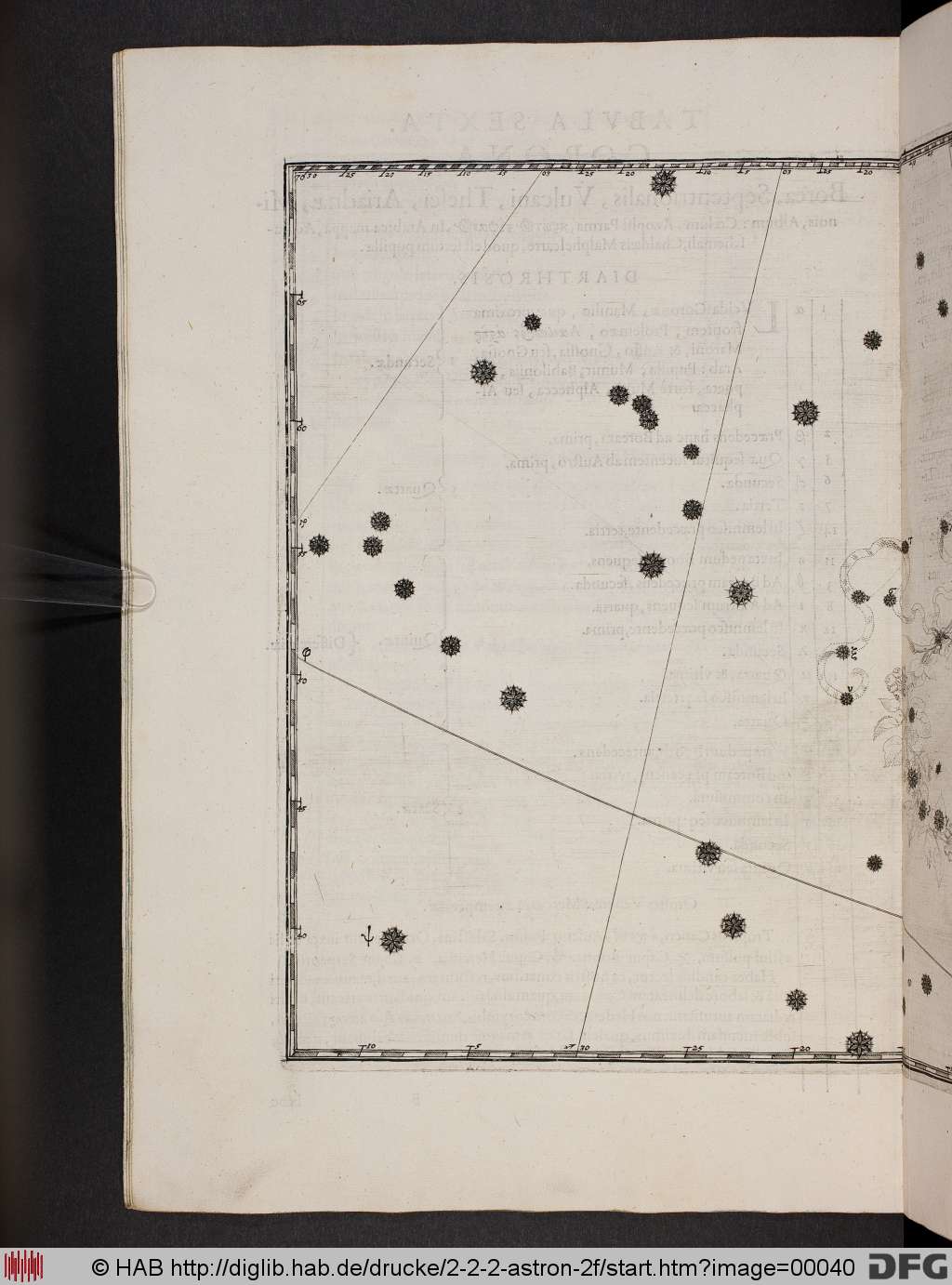 http://diglib.hab.de/drucke/2-2-2-astron-2f/00040.jpg