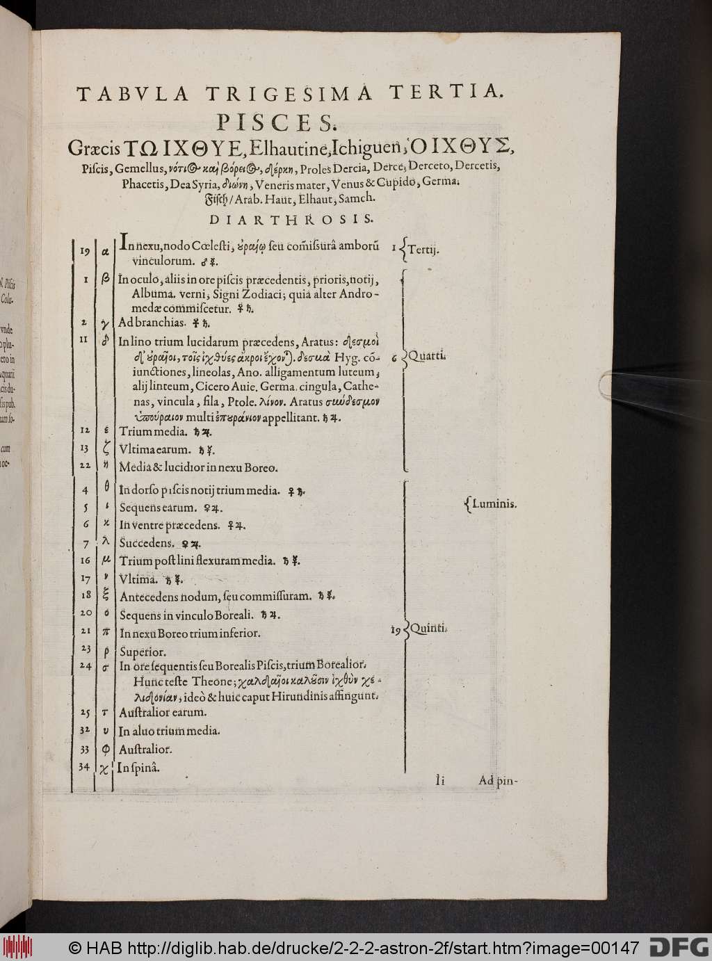 http://diglib.hab.de/drucke/2-2-2-astron-2f/00147.jpg