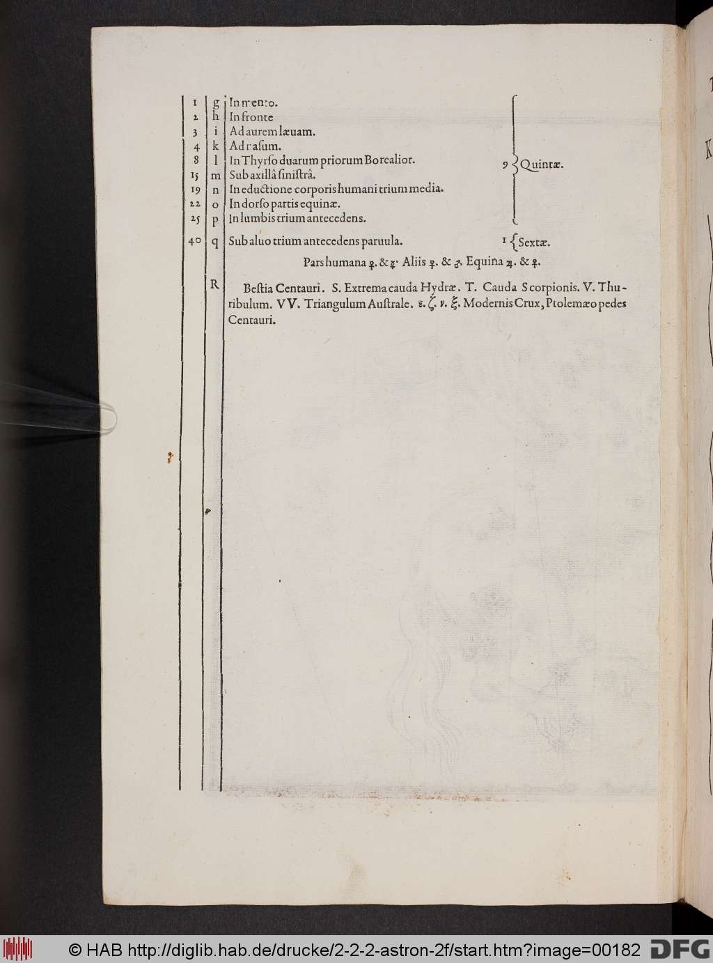 http://diglib.hab.de/drucke/2-2-2-astron-2f/00182.jpg