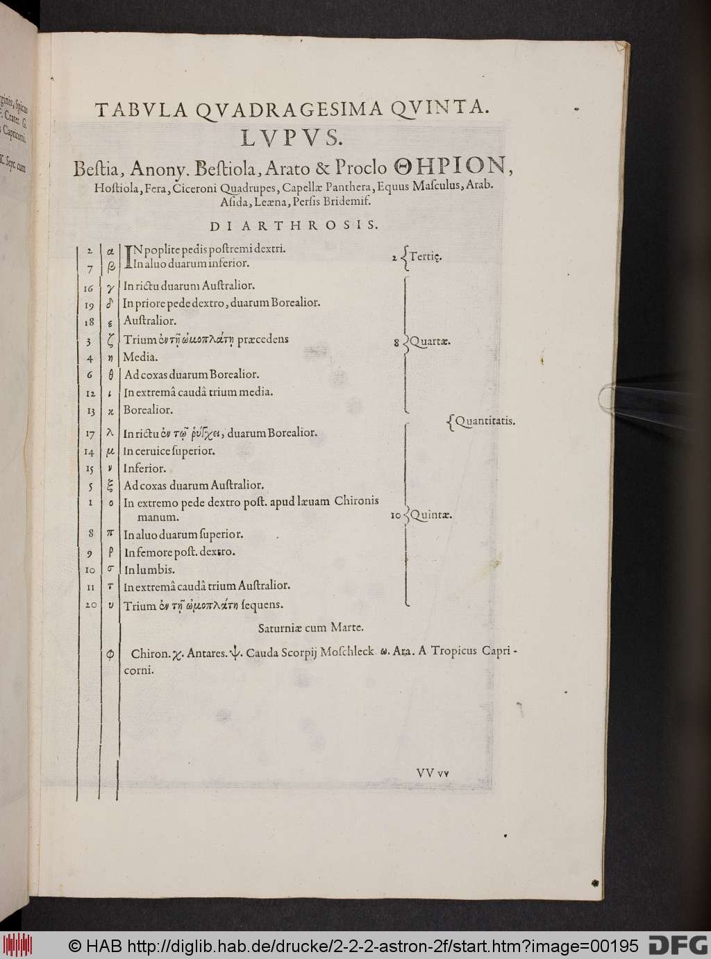 http://diglib.hab.de/drucke/2-2-2-astron-2f/00195.jpg