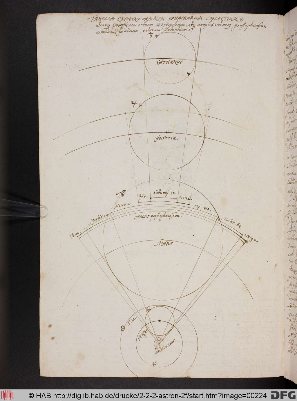 http://diglib.hab.de/drucke/2-2-2-astron-2f/00224.jpg