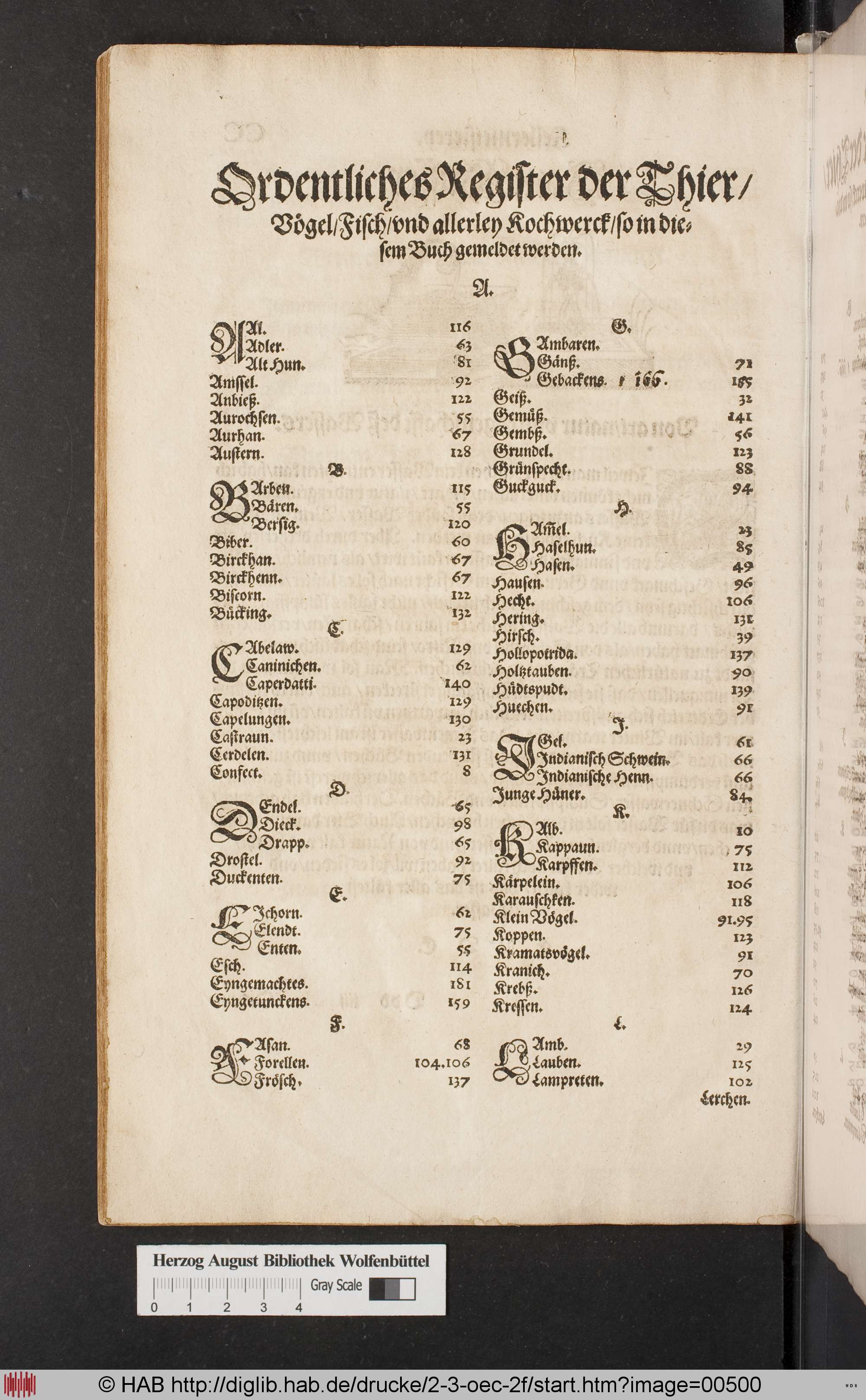 http://diglib.hab.de/drucke/2-3-oec-2f/max/00500.jpg
