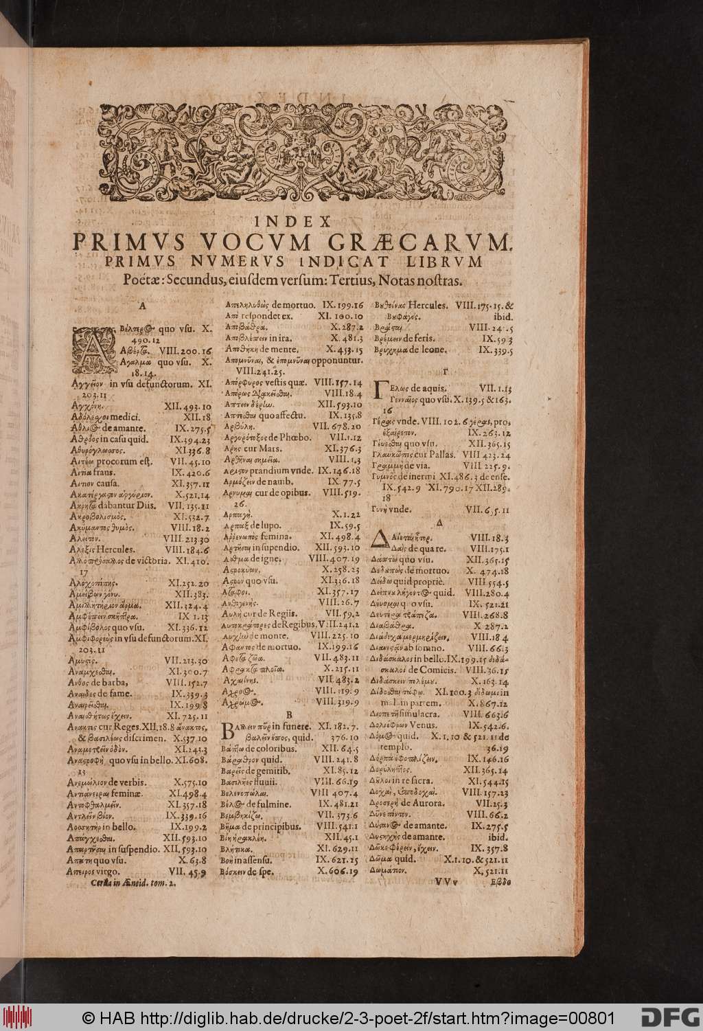 http://diglib.hab.de/drucke/2-3-poet-2f/00801.jpg