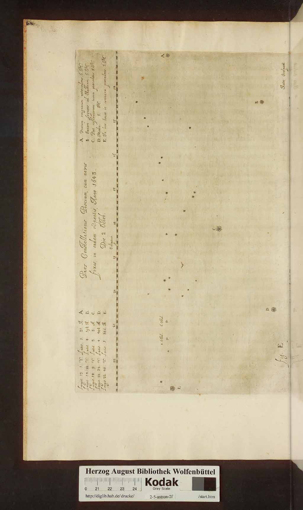 http://diglib.hab.de/drucke/2-5-astron-2f/00080.jpg