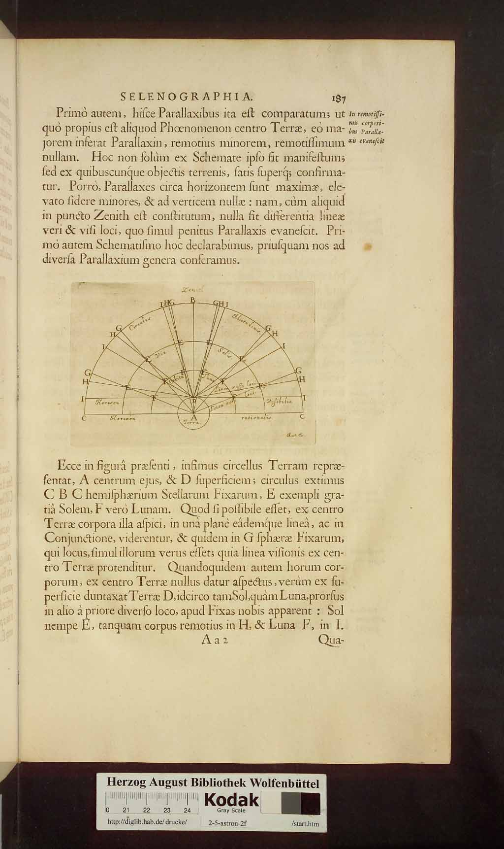 http://diglib.hab.de/drucke/2-5-astron-2f/00251.jpg