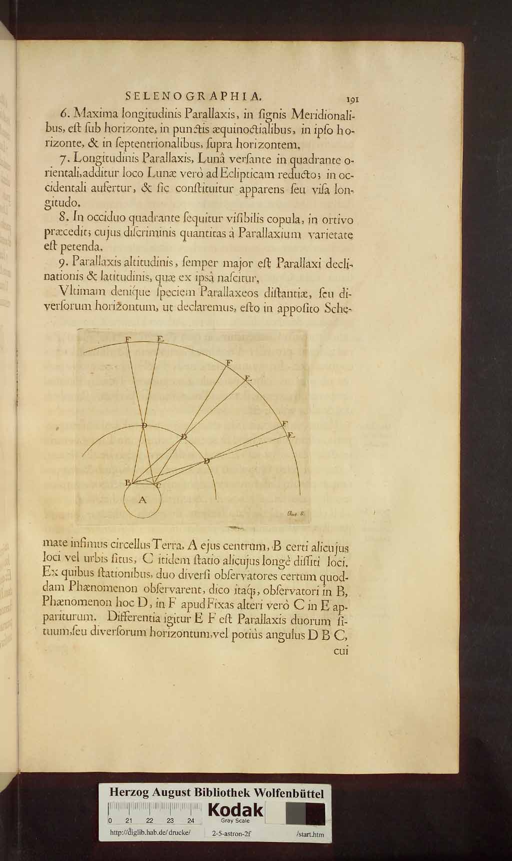http://diglib.hab.de/drucke/2-5-astron-2f/00255.jpg