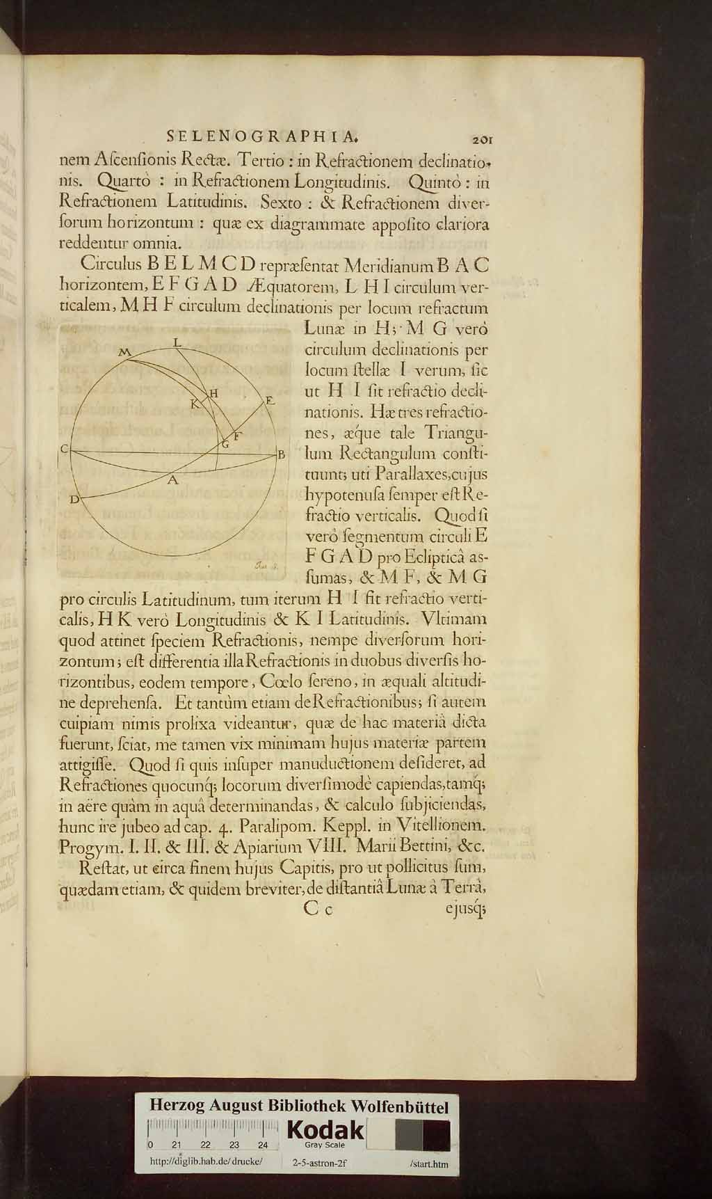 http://diglib.hab.de/drucke/2-5-astron-2f/00265.jpg