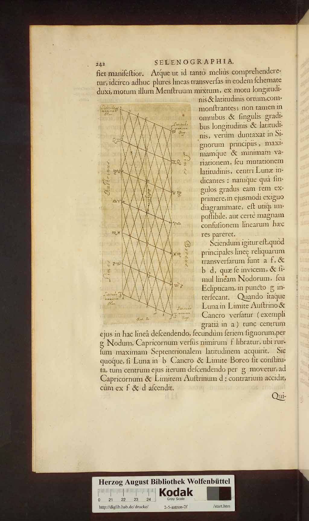 http://diglib.hab.de/drucke/2-5-astron-2f/00316.jpg