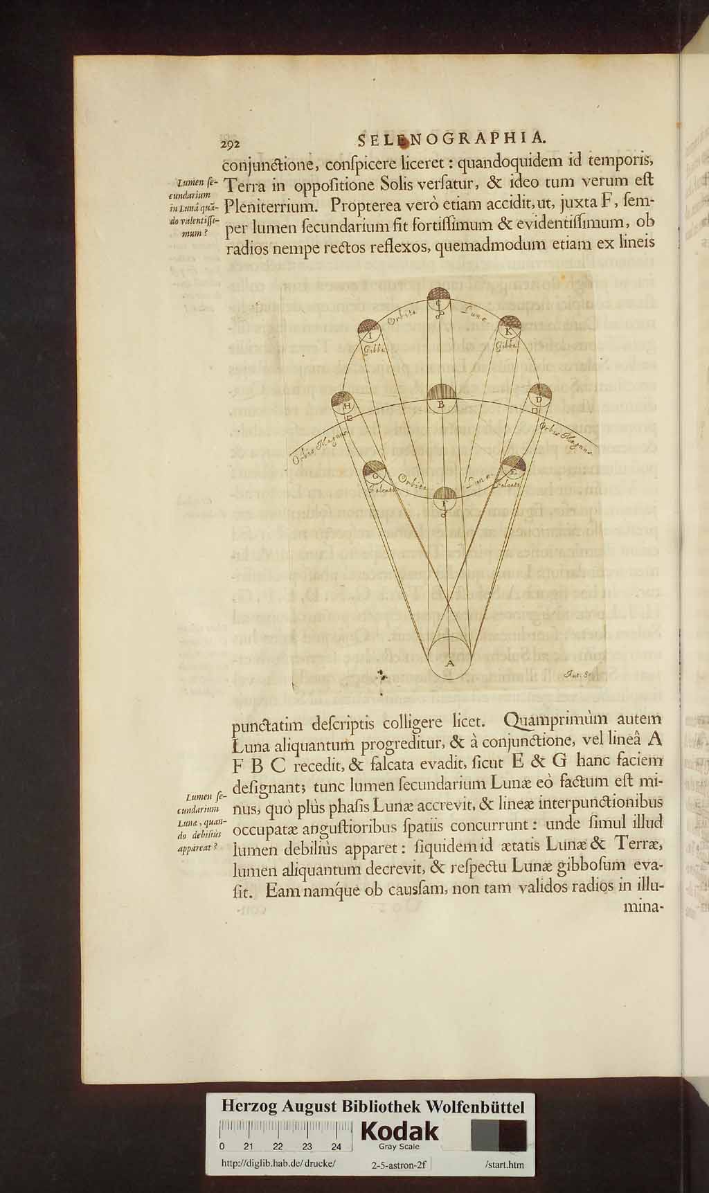 http://diglib.hab.de/drucke/2-5-astron-2f/00376.jpg