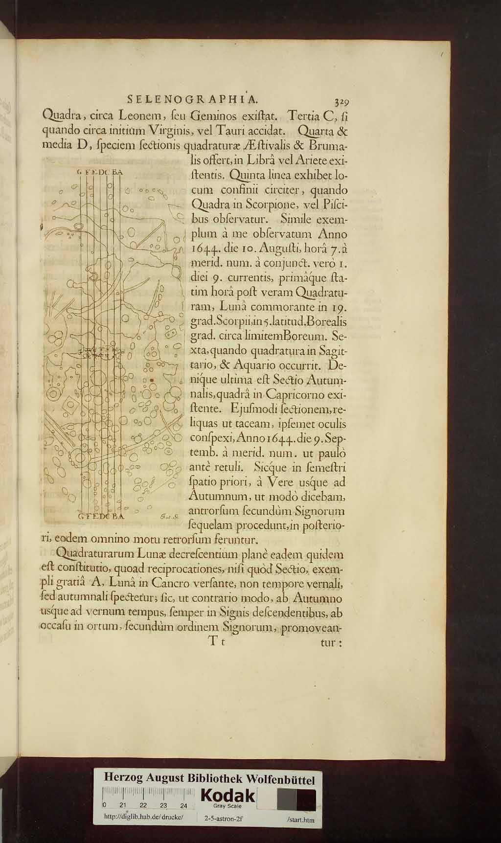 http://diglib.hab.de/drucke/2-5-astron-2f/00427.jpg