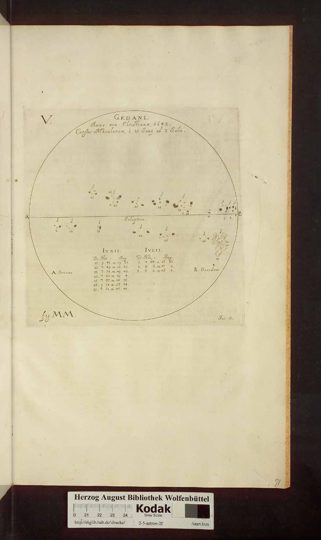 http://diglib.hab.de/drucke/2-5-astron-2f/00689.jpg