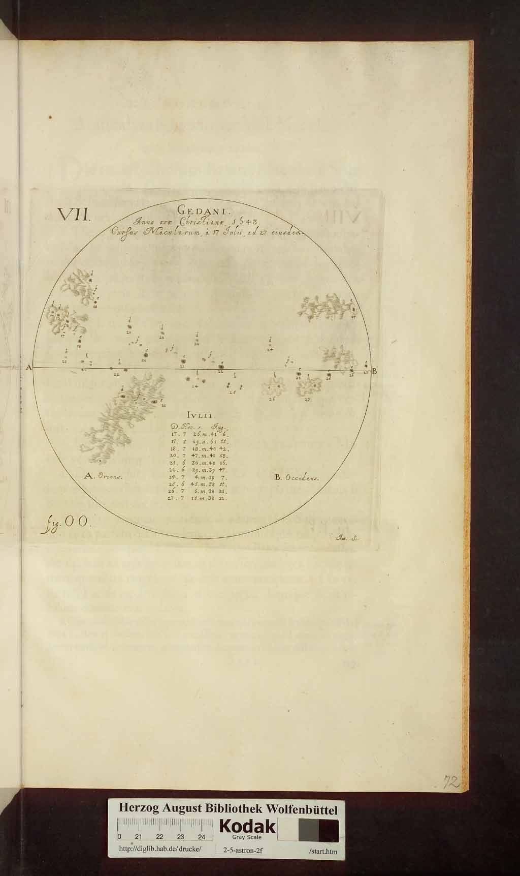 http://diglib.hab.de/drucke/2-5-astron-2f/00693.jpg