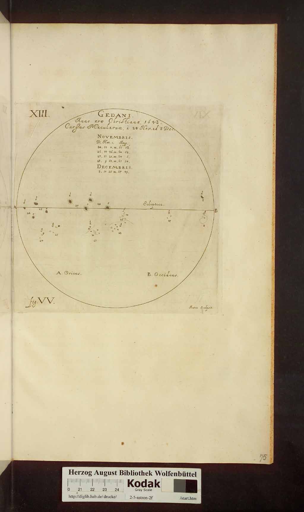http://diglib.hab.de/drucke/2-5-astron-2f/00705.jpg