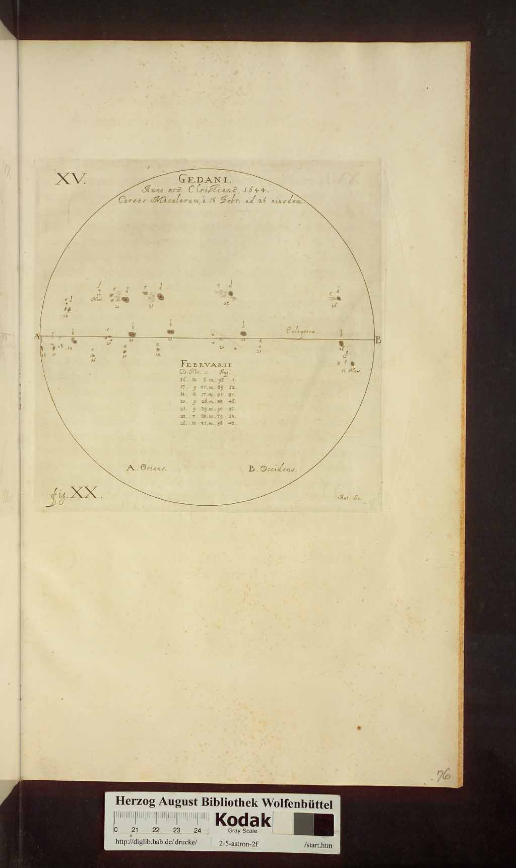 http://diglib.hab.de/drucke/2-5-astron-2f/00709.jpg