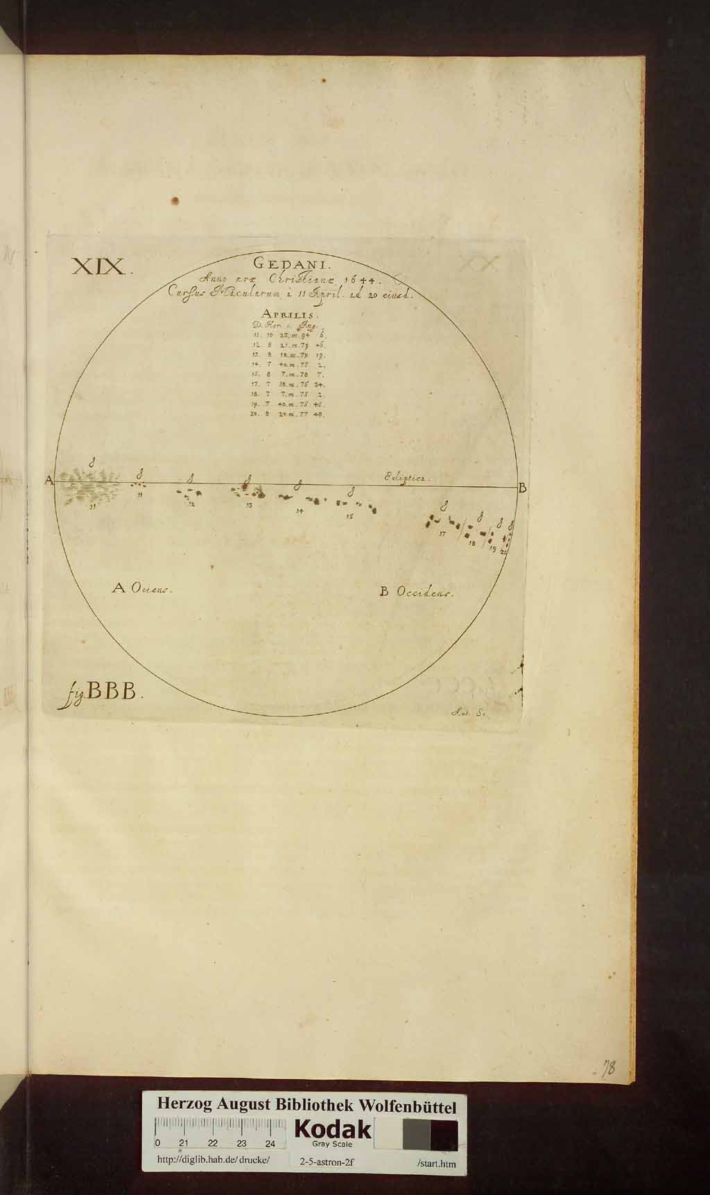 http://diglib.hab.de/drucke/2-5-astron-2f/00717.jpg