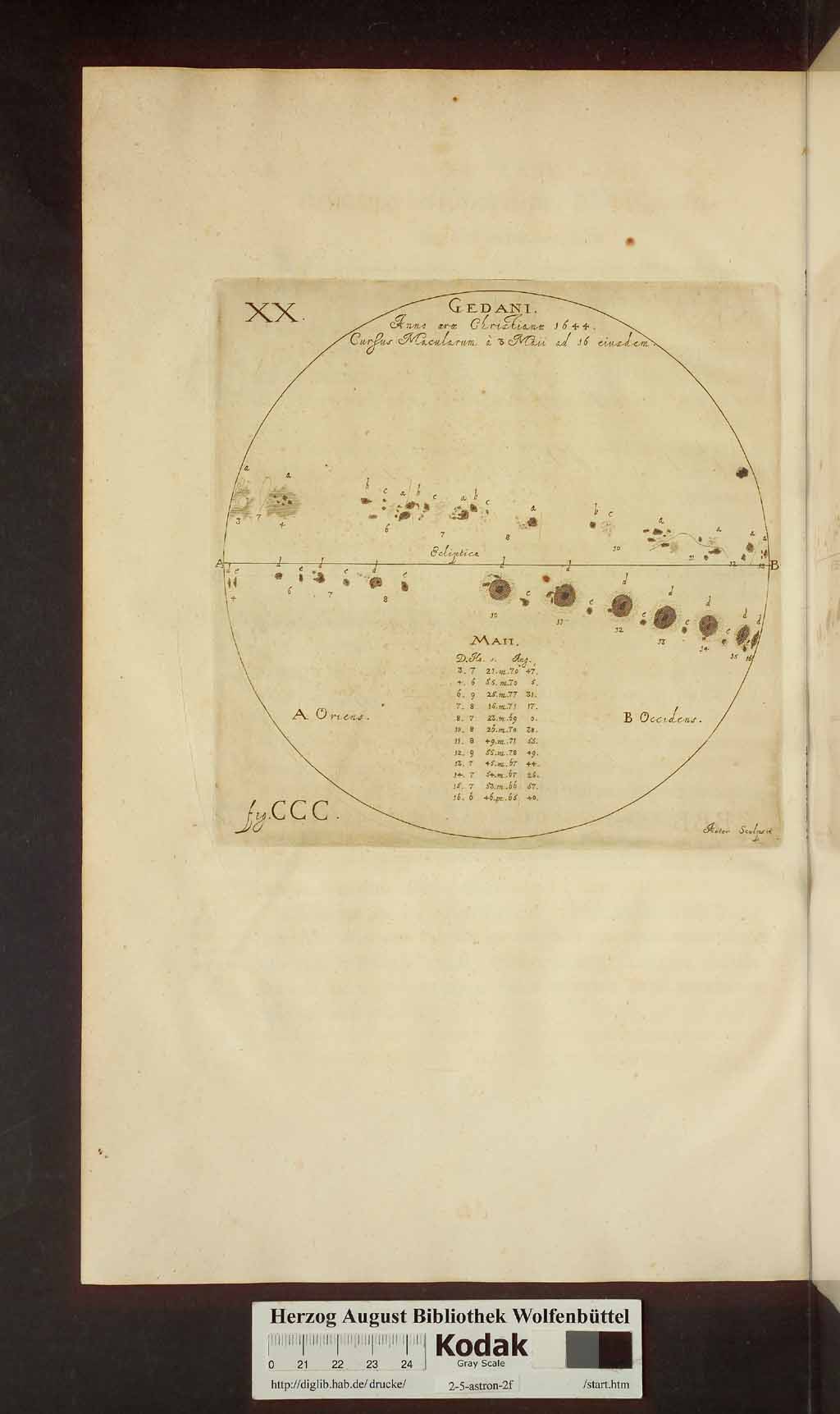 http://diglib.hab.de/drucke/2-5-astron-2f/00718.jpg