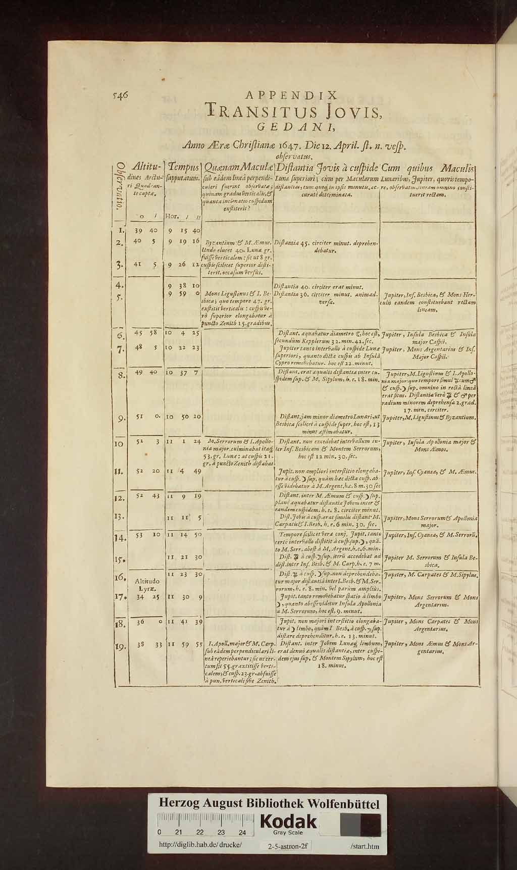 http://diglib.hab.de/drucke/2-5-astron-2f/00764.jpg