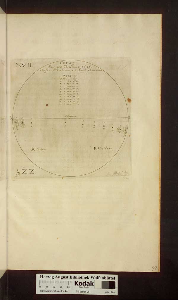 http://diglib.hab.de/drucke/2-5-astron-2f/min/00713.jpg
