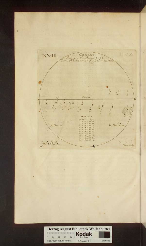 http://diglib.hab.de/drucke/2-5-astron-2f/min/00714.jpg