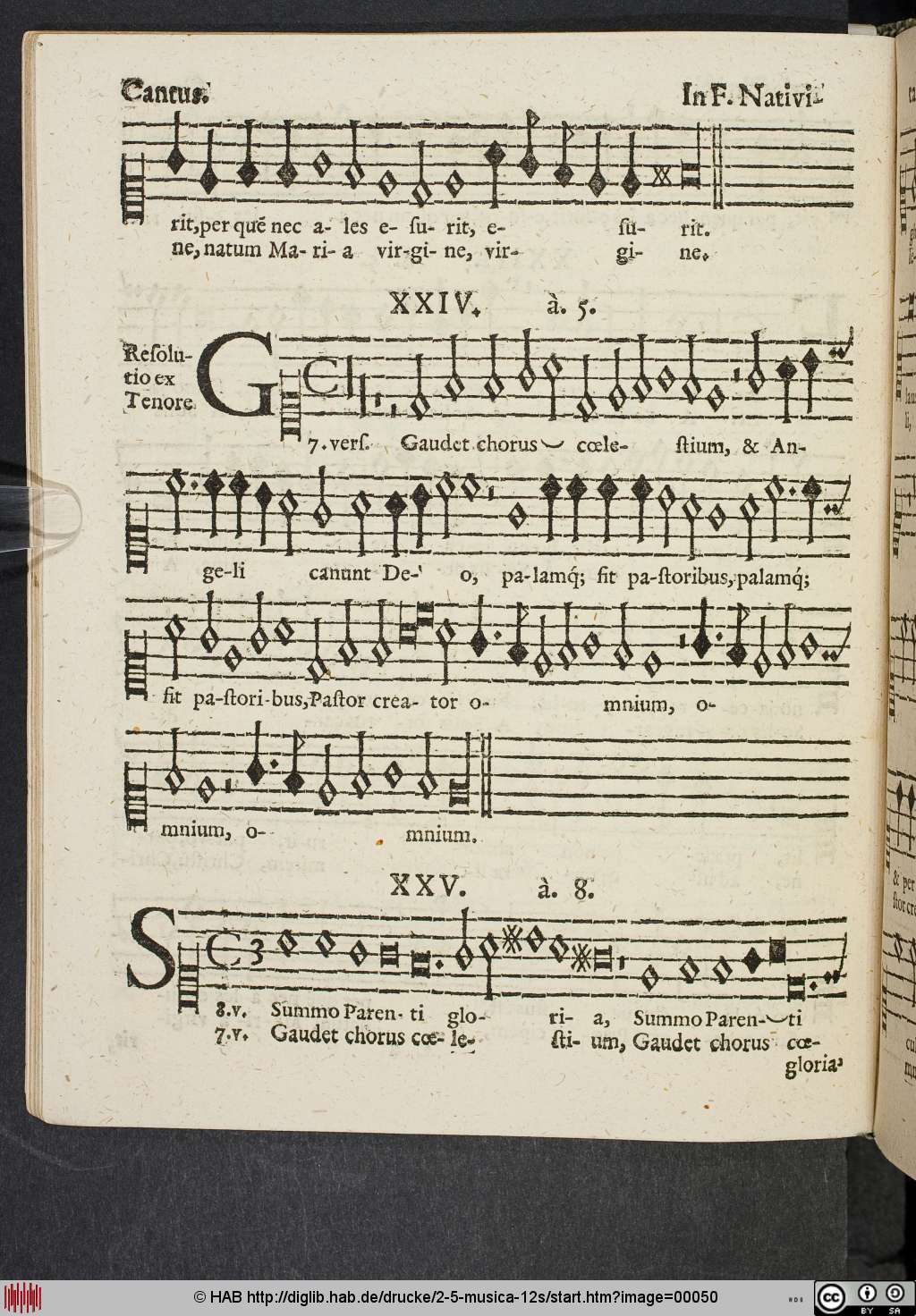 http://diglib.hab.de/drucke/2-5-musica-12s/00050.jpg