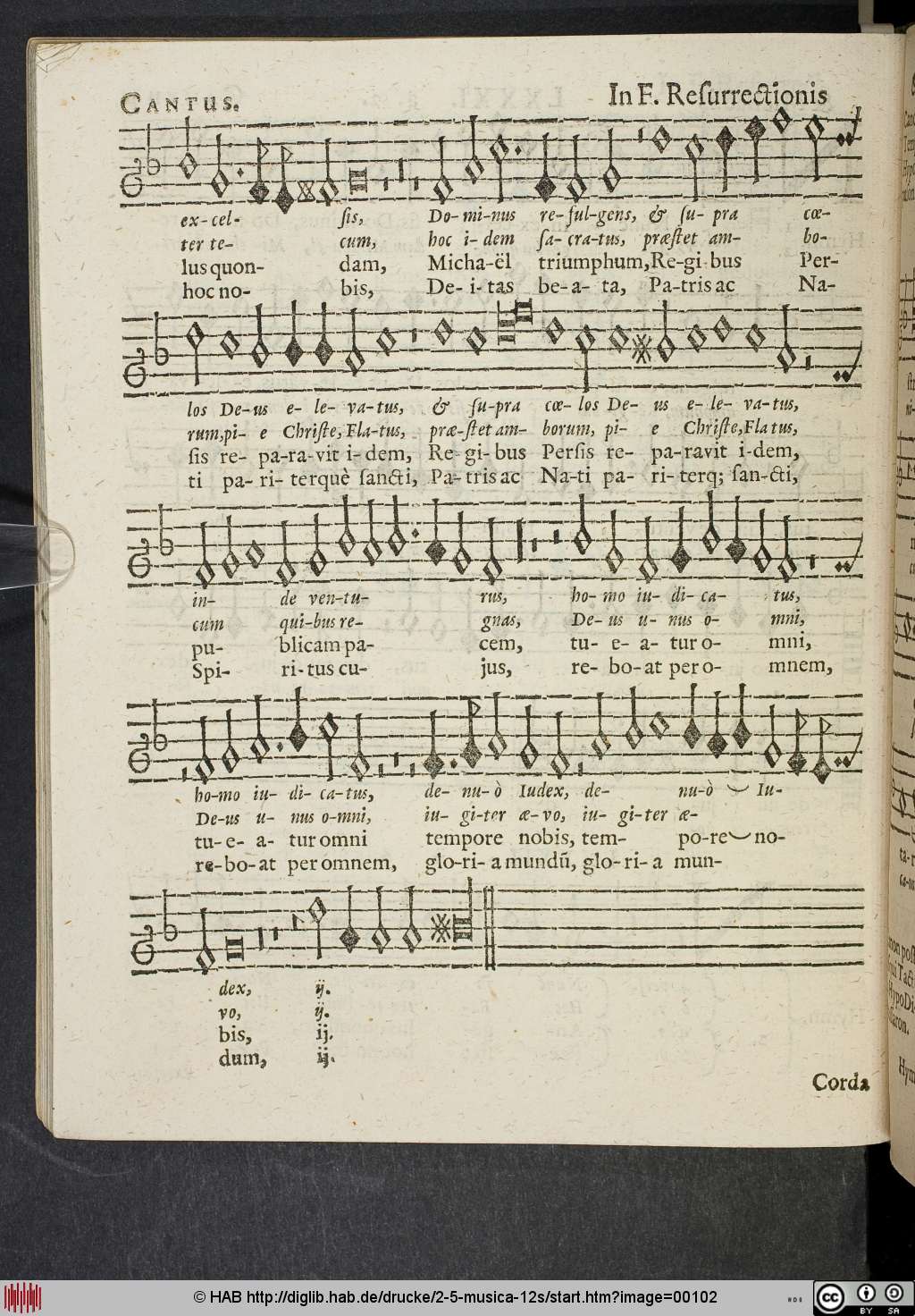 http://diglib.hab.de/drucke/2-5-musica-12s/00102.jpg