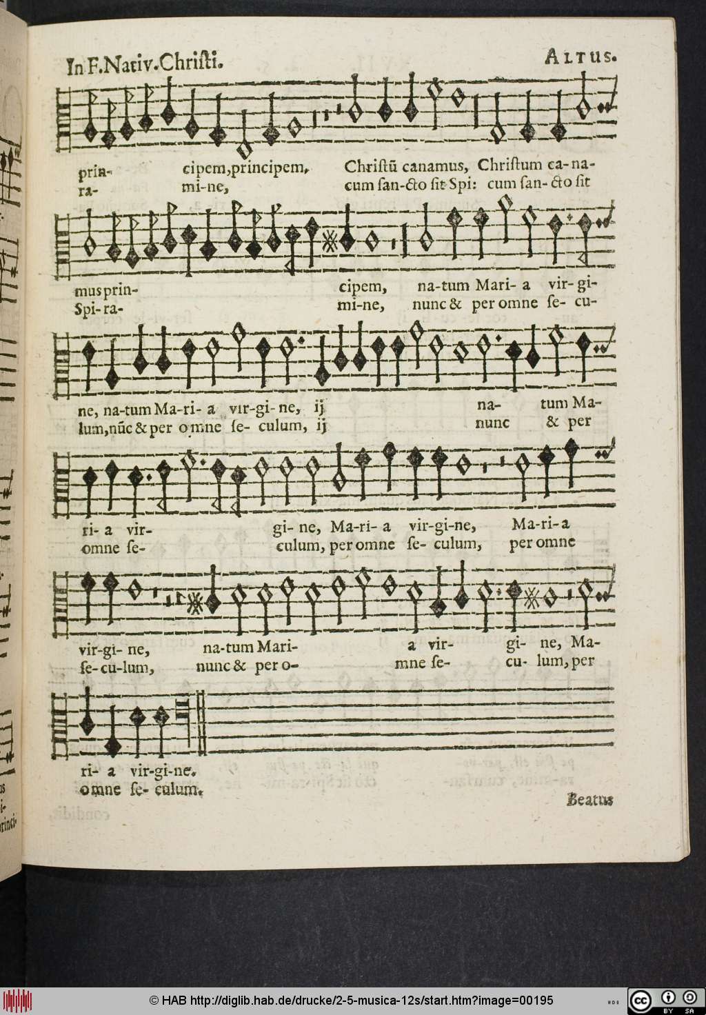 http://diglib.hab.de/drucke/2-5-musica-12s/00195.jpg