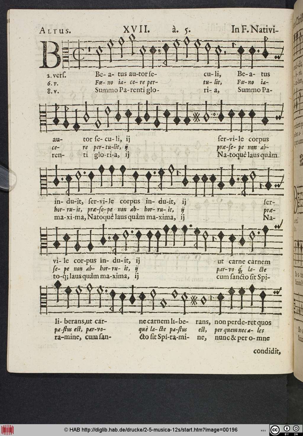 http://diglib.hab.de/drucke/2-5-musica-12s/00196.jpg