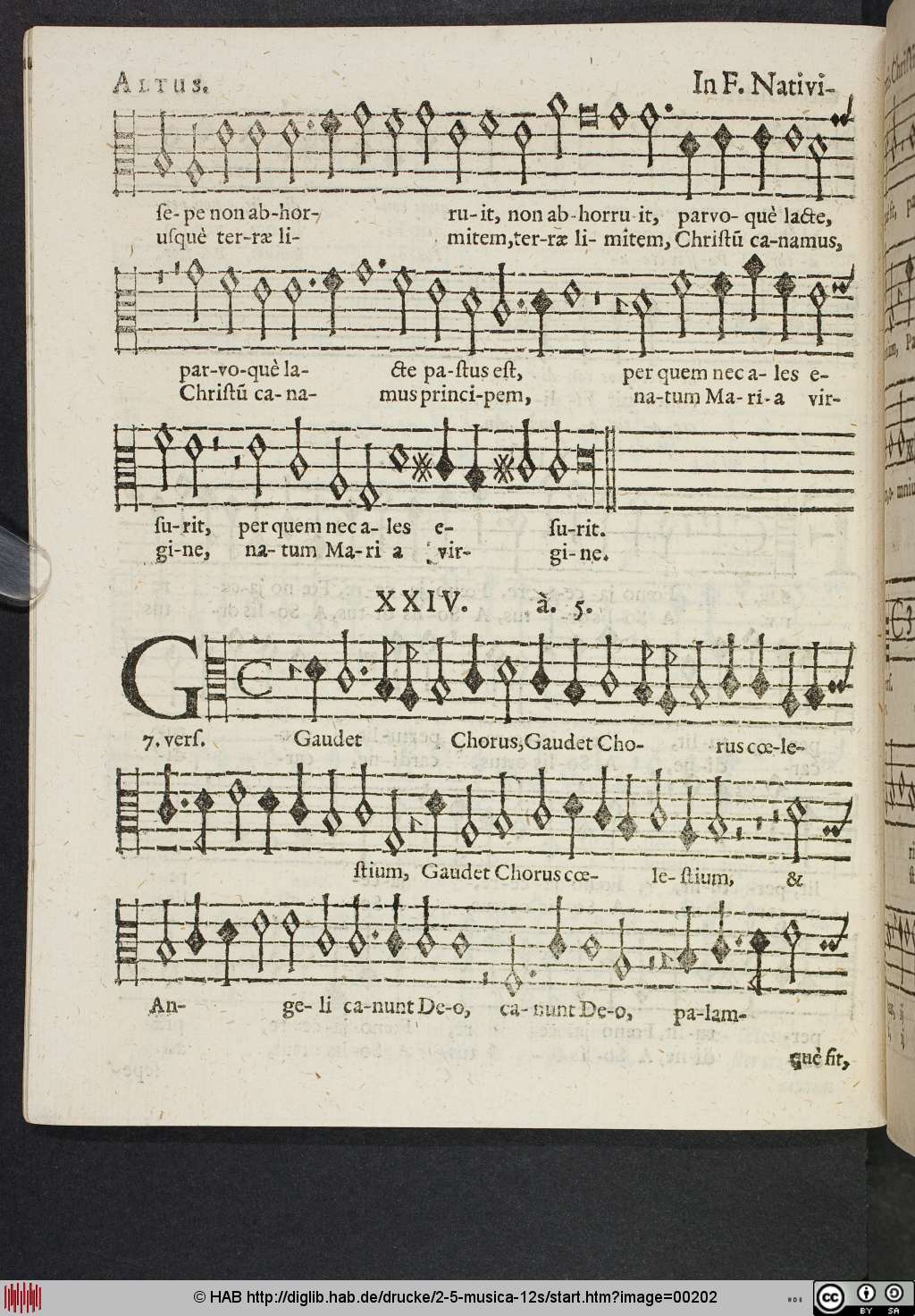 http://diglib.hab.de/drucke/2-5-musica-12s/00202.jpg