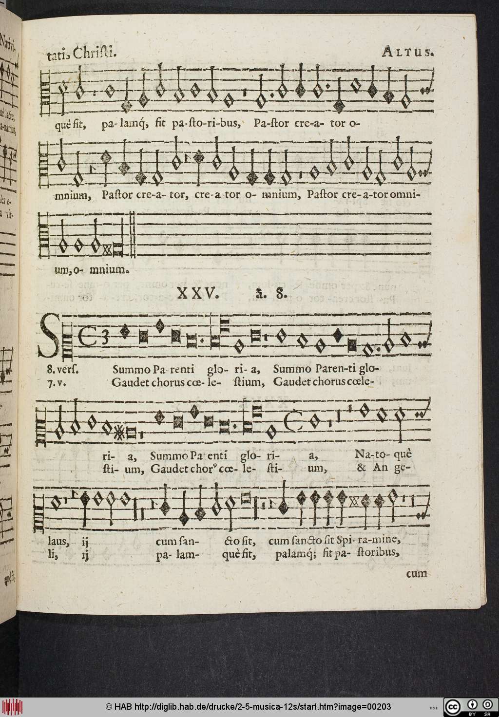 http://diglib.hab.de/drucke/2-5-musica-12s/00203.jpg