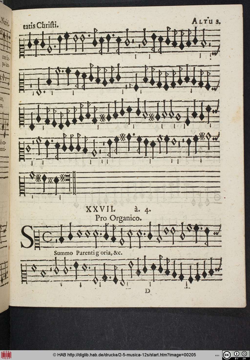 http://diglib.hab.de/drucke/2-5-musica-12s/00205.jpg