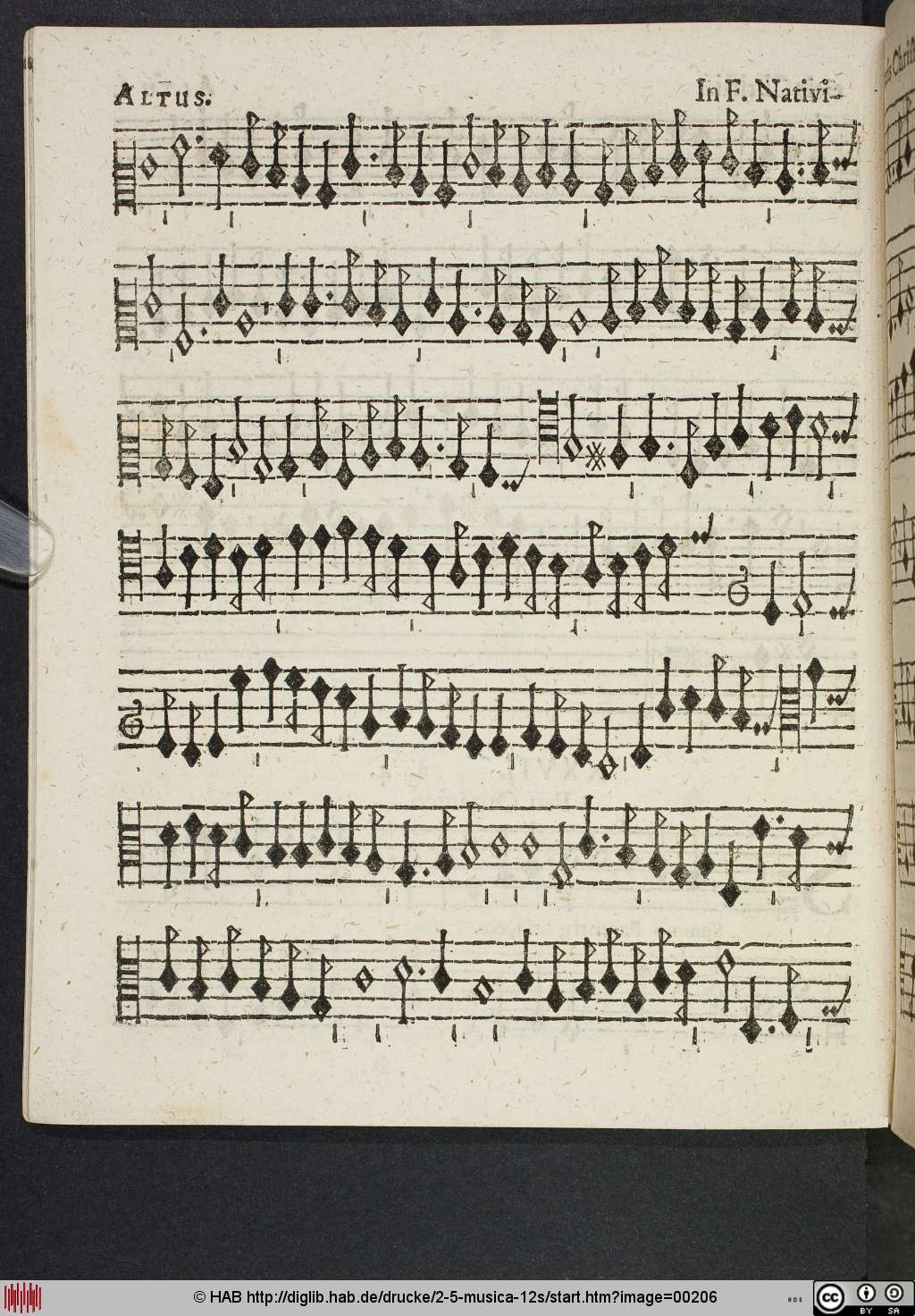 http://diglib.hab.de/drucke/2-5-musica-12s/00206.jpg