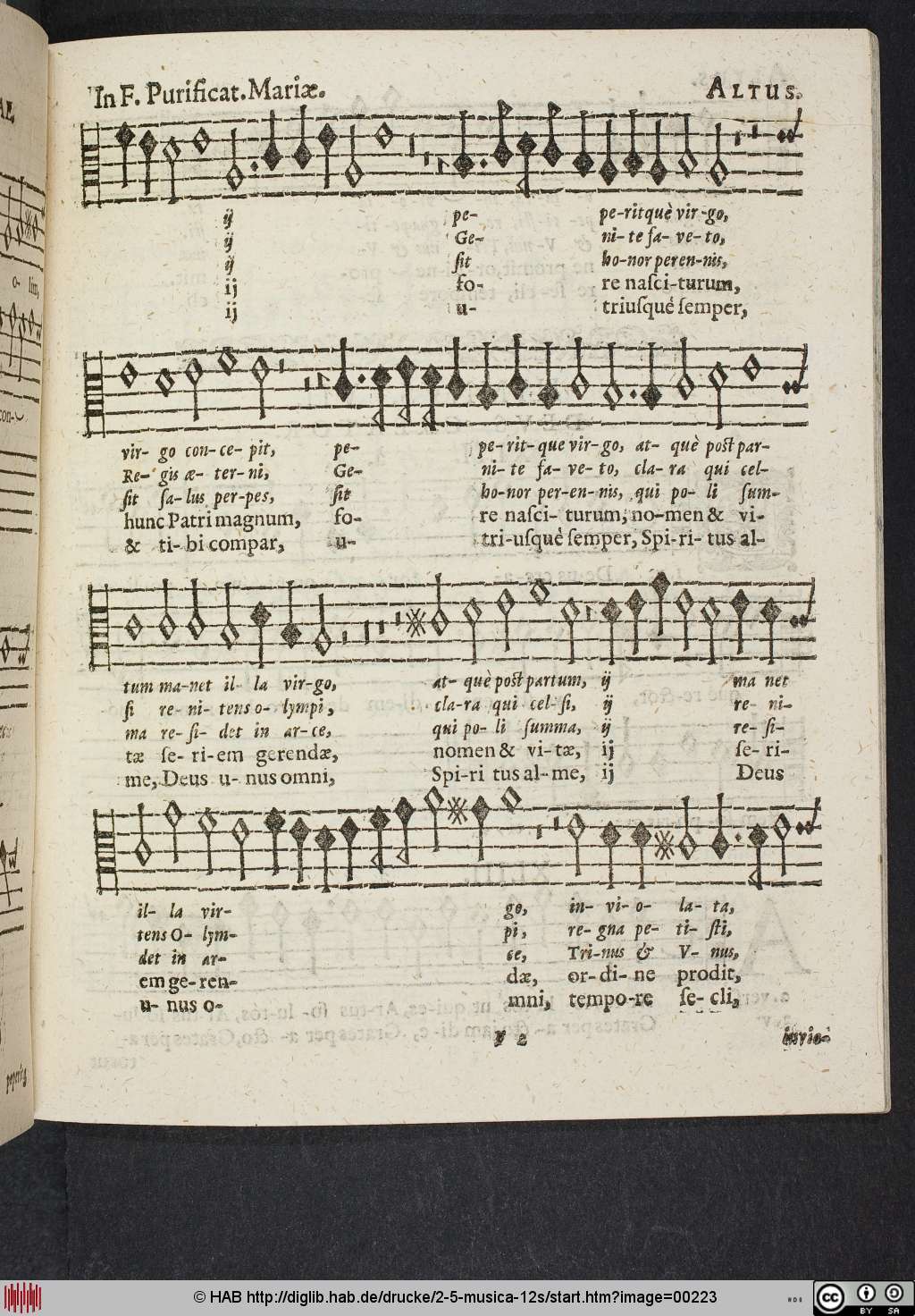 http://diglib.hab.de/drucke/2-5-musica-12s/00223.jpg