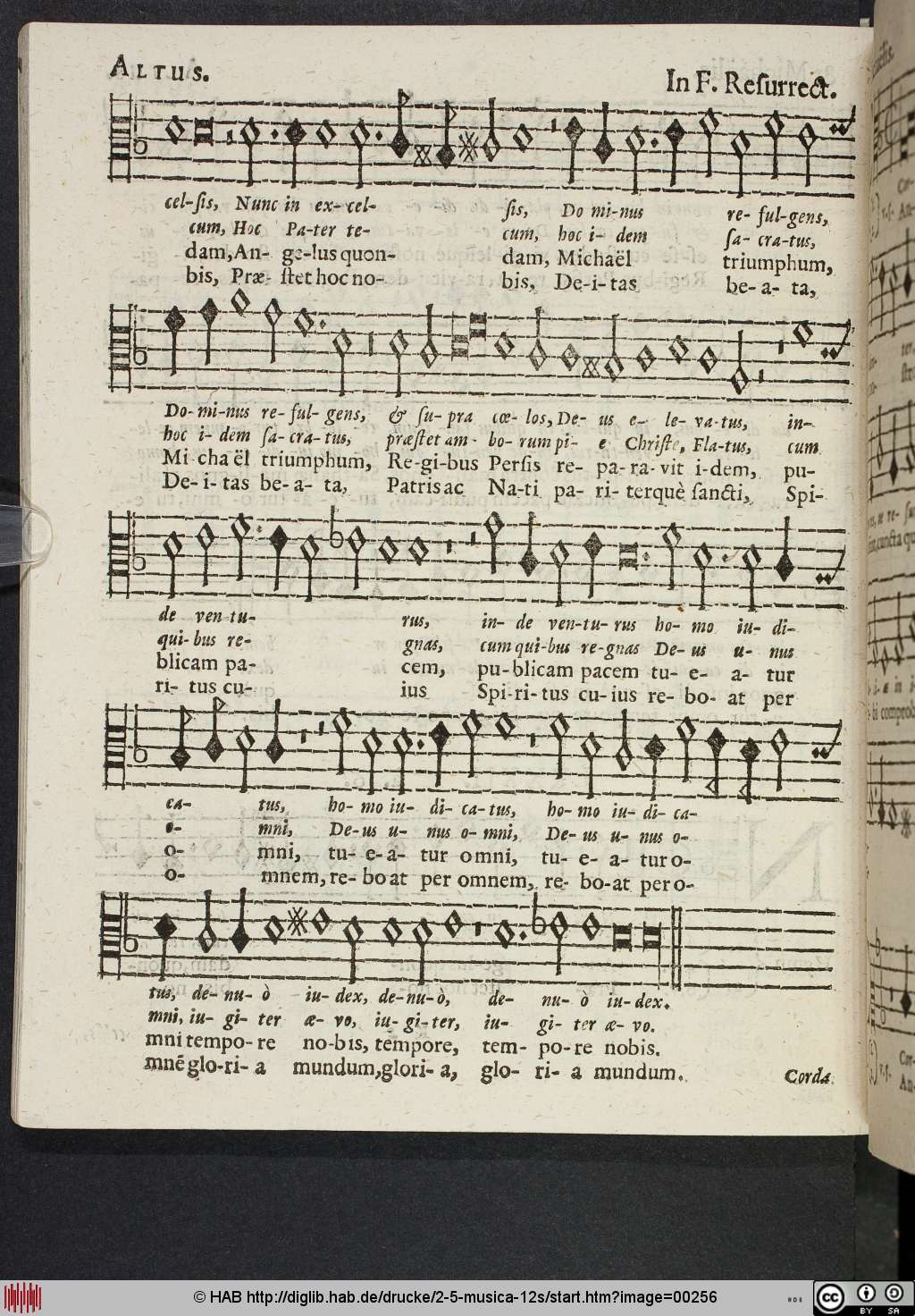 http://diglib.hab.de/drucke/2-5-musica-12s/00256.jpg