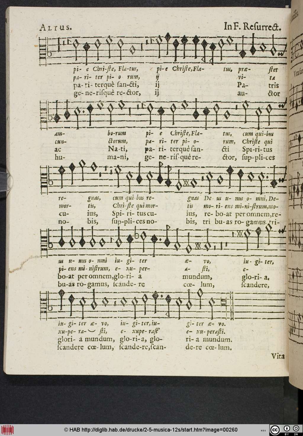 http://diglib.hab.de/drucke/2-5-musica-12s/00260.jpg