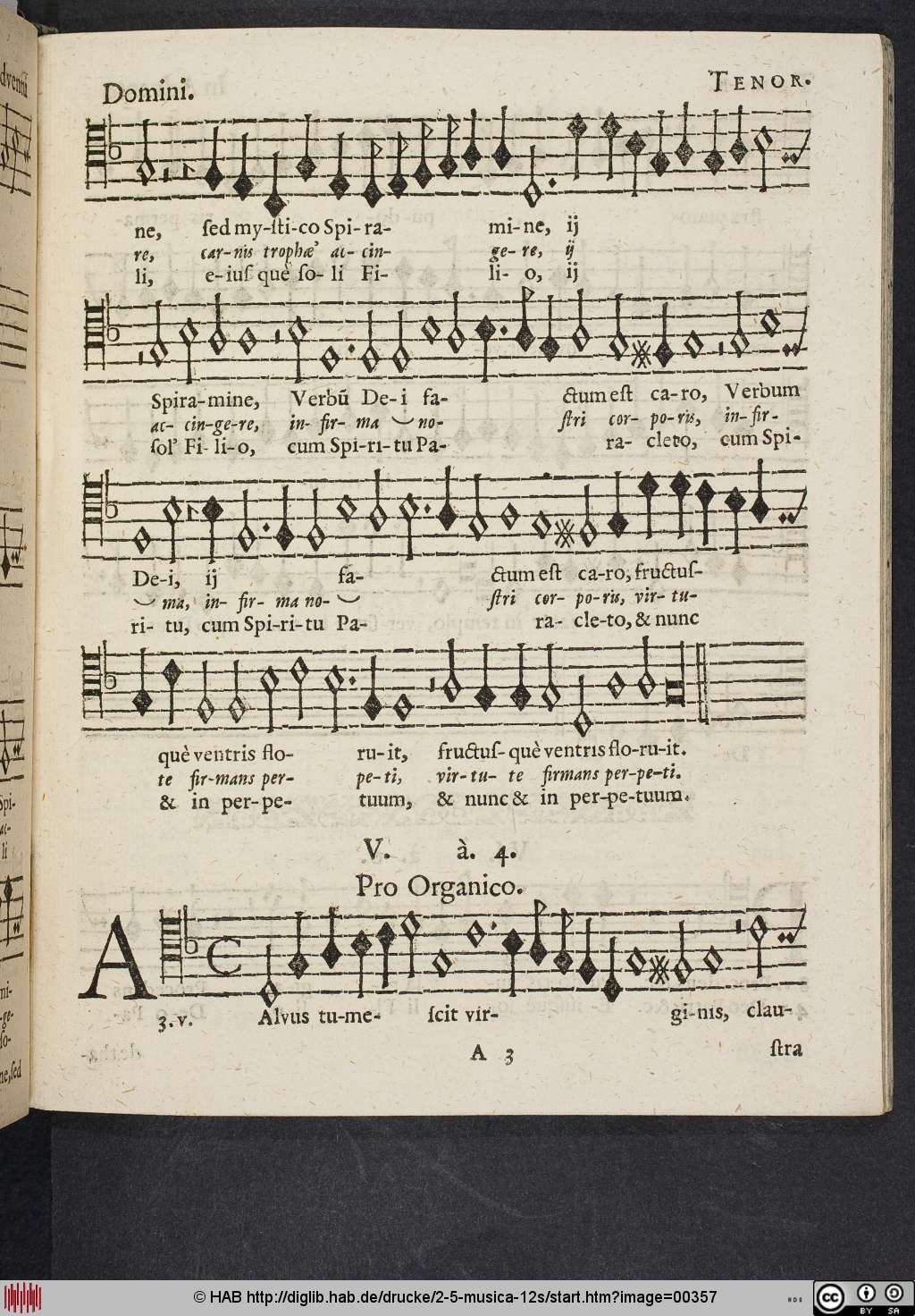 http://diglib.hab.de/drucke/2-5-musica-12s/00357.jpg