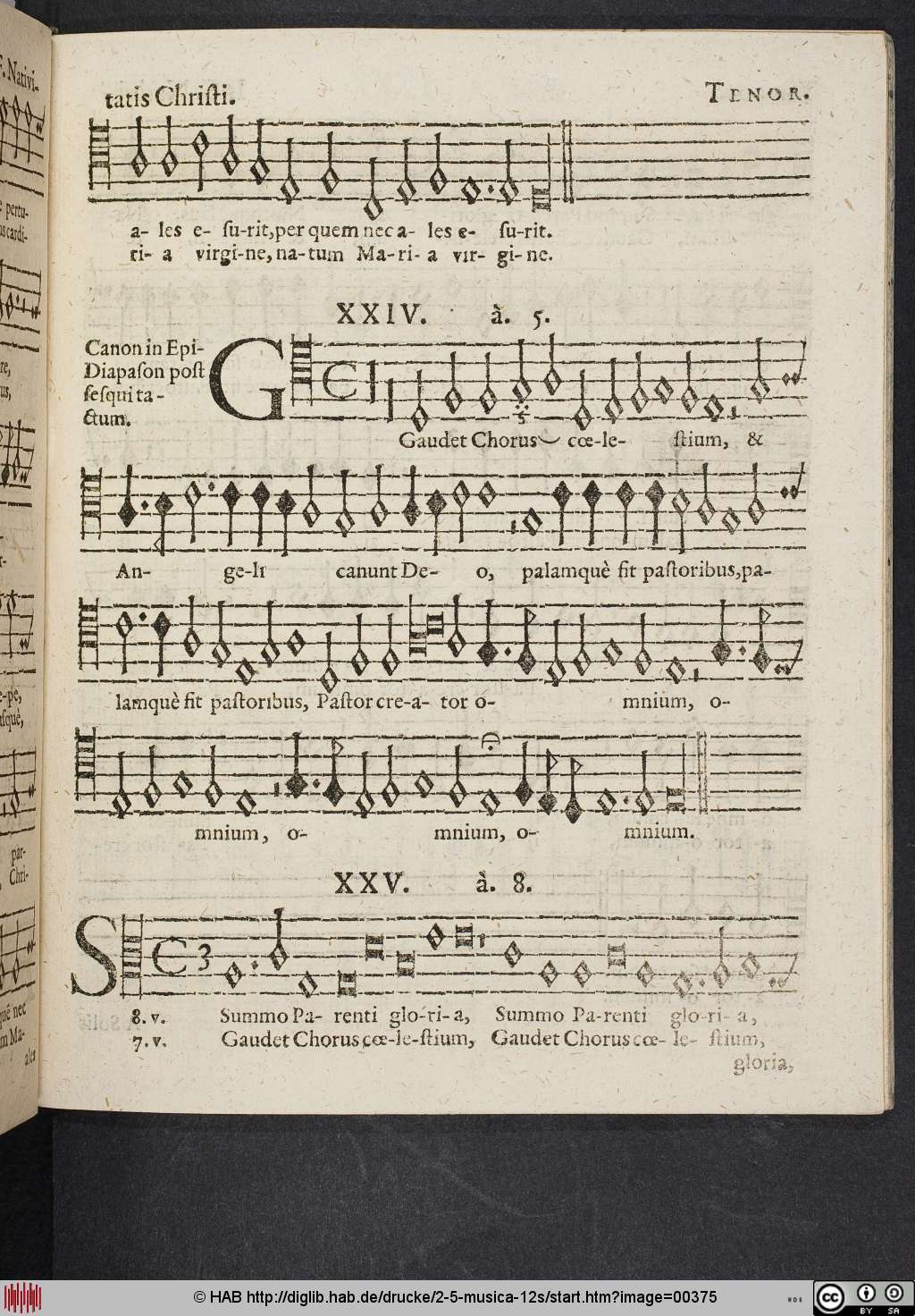 http://diglib.hab.de/drucke/2-5-musica-12s/00375.jpg
