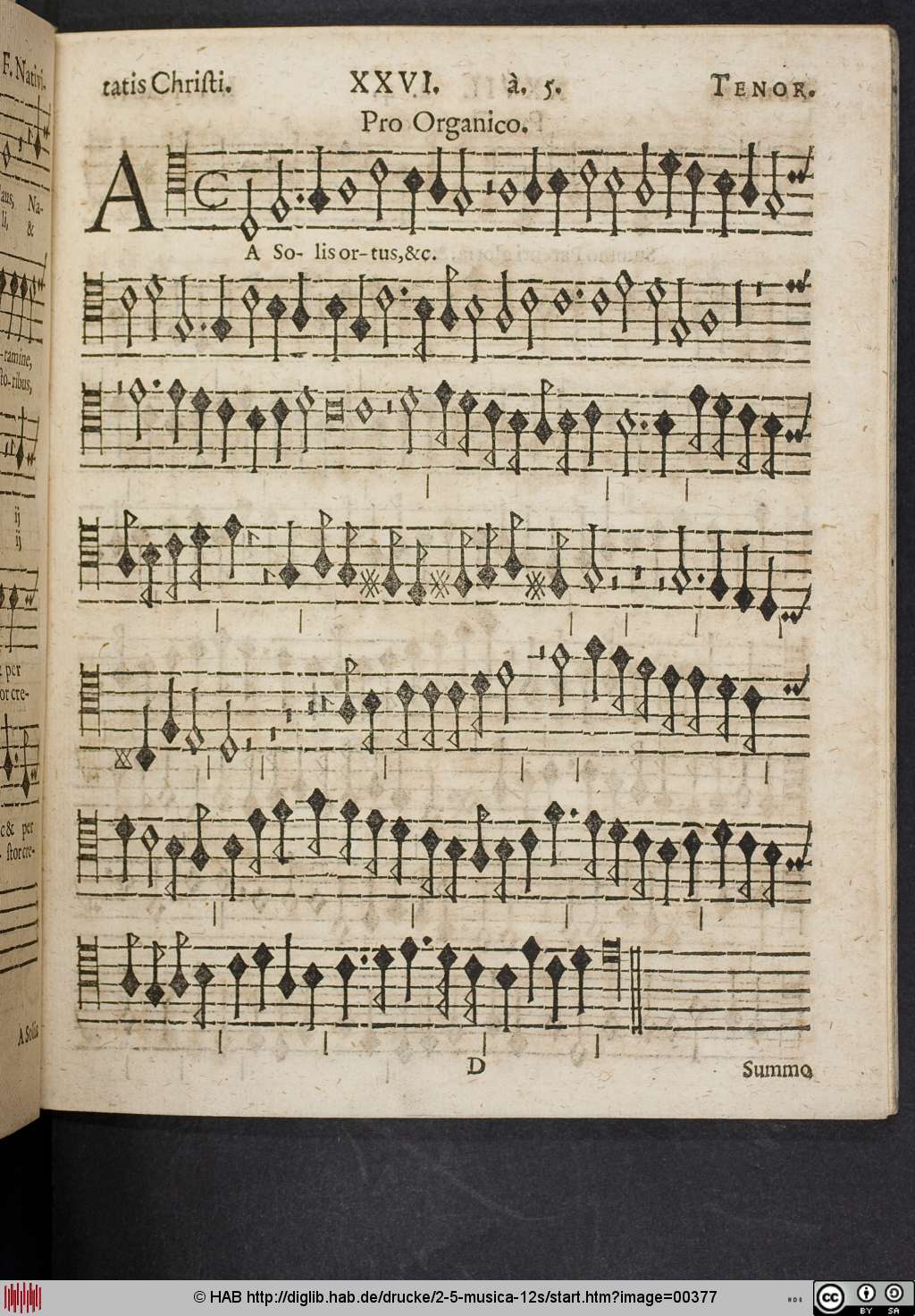 http://diglib.hab.de/drucke/2-5-musica-12s/00377.jpg