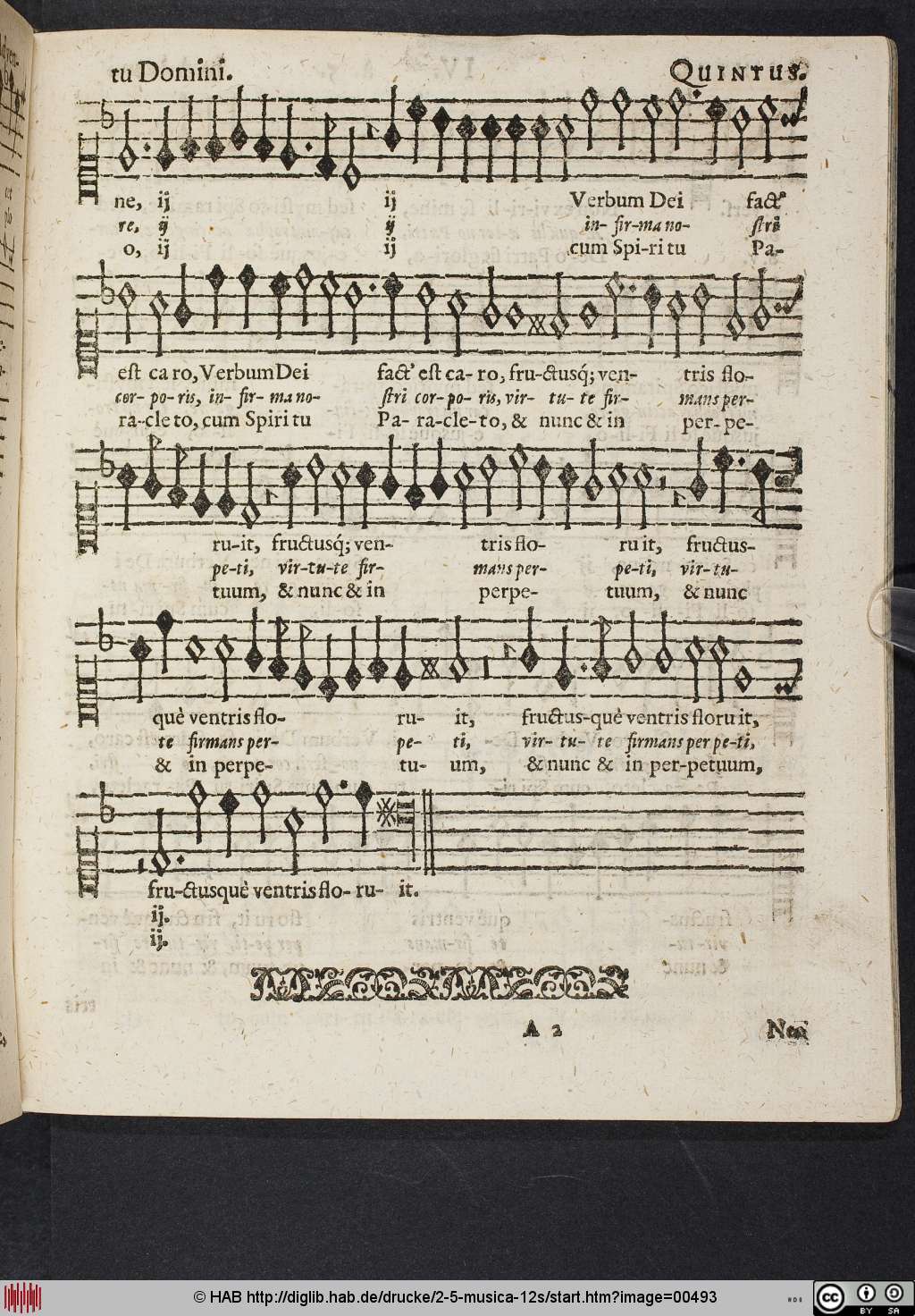 http://diglib.hab.de/drucke/2-5-musica-12s/00493.jpg