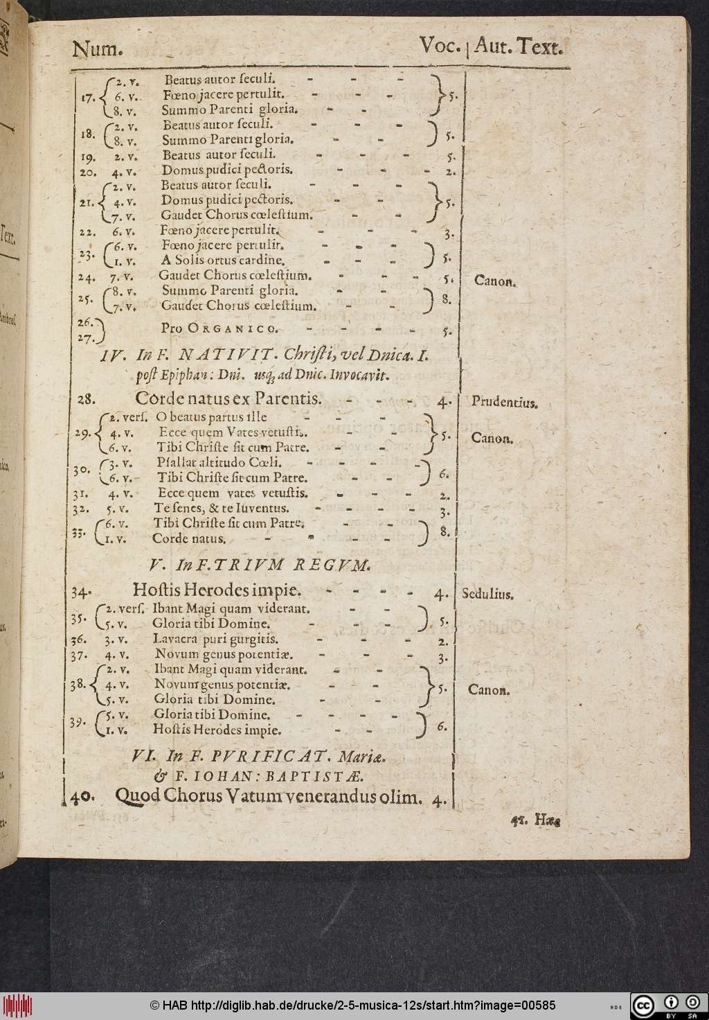 http://diglib.hab.de/drucke/2-5-musica-12s/00585.jpg